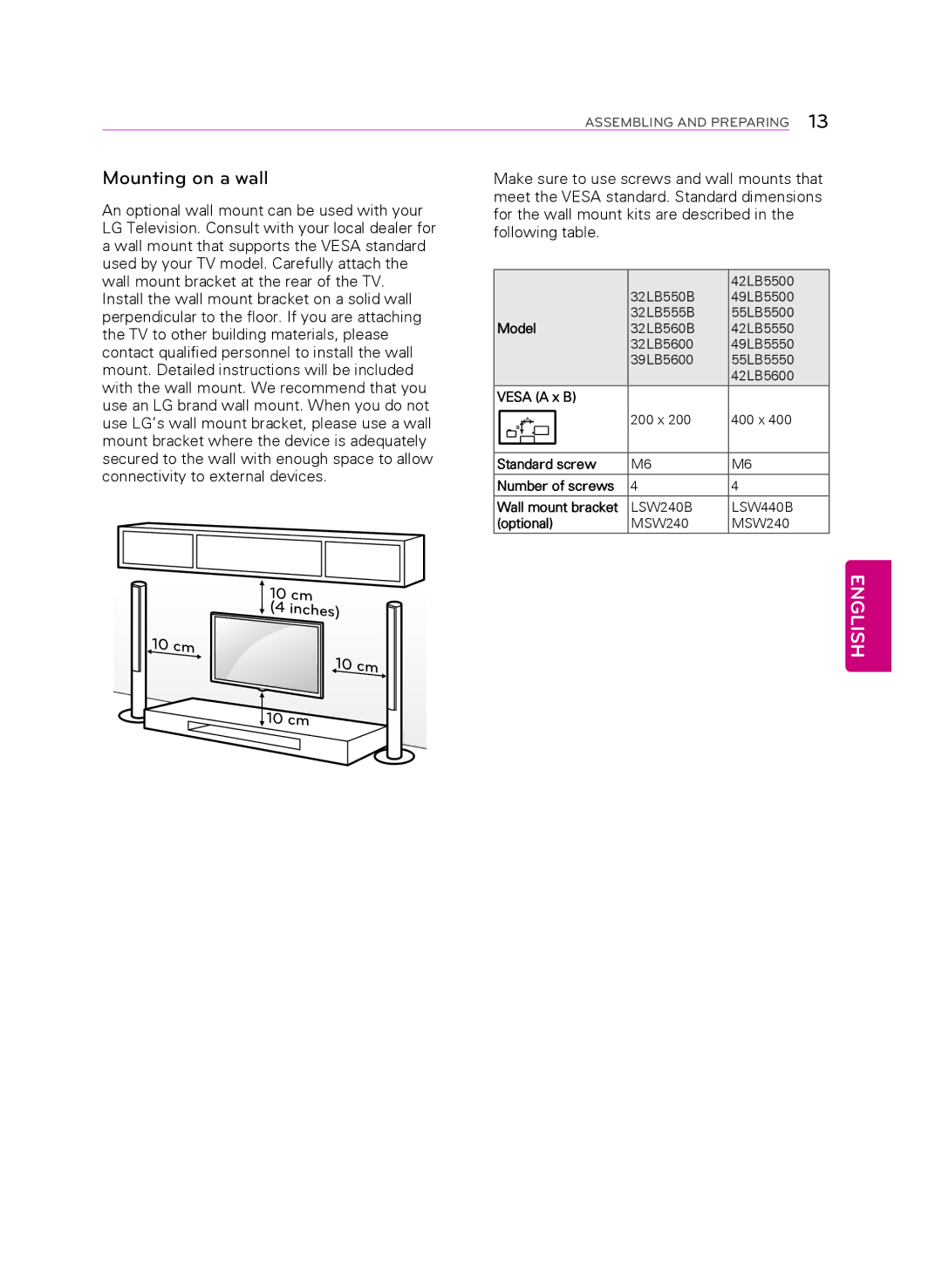 LG Electronics 49LB5550 owner manual Mounting on a wall, 10 cm 