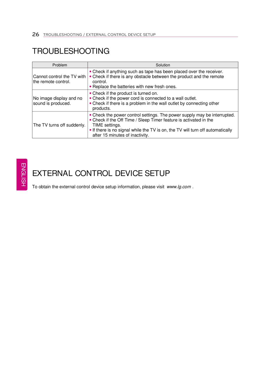 LG Electronics 49LB5550 owner manual Troubleshooting, External Control Device Setup 