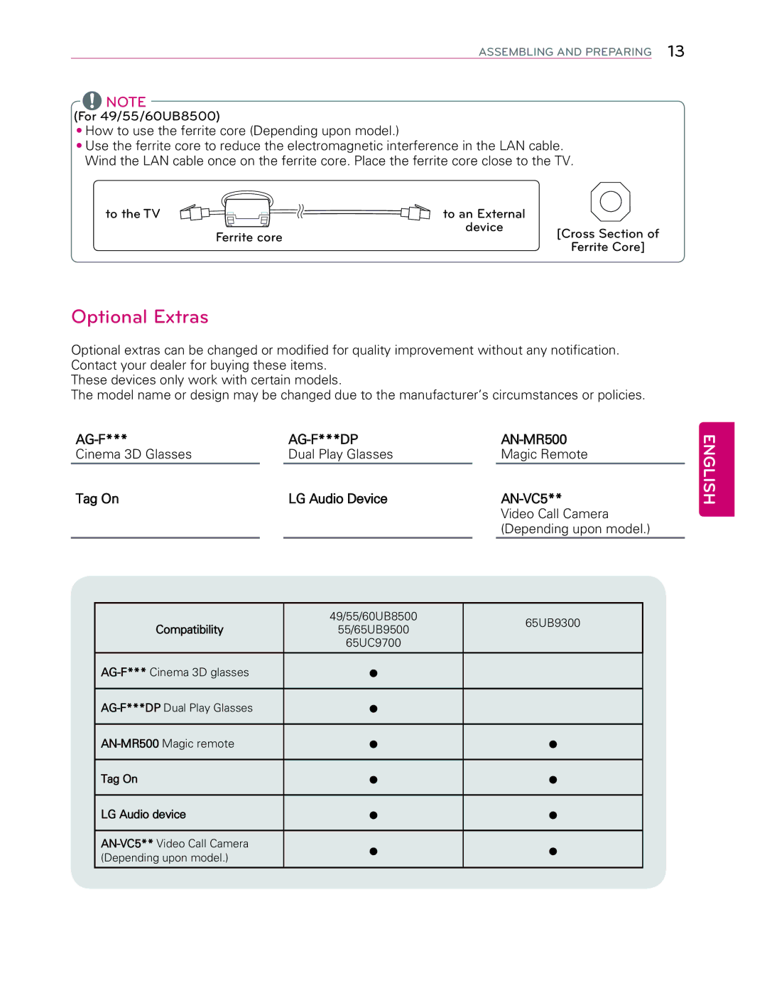 LG Electronics 49UB8500 owner manual Optional Extras, Ag-F***Dp 