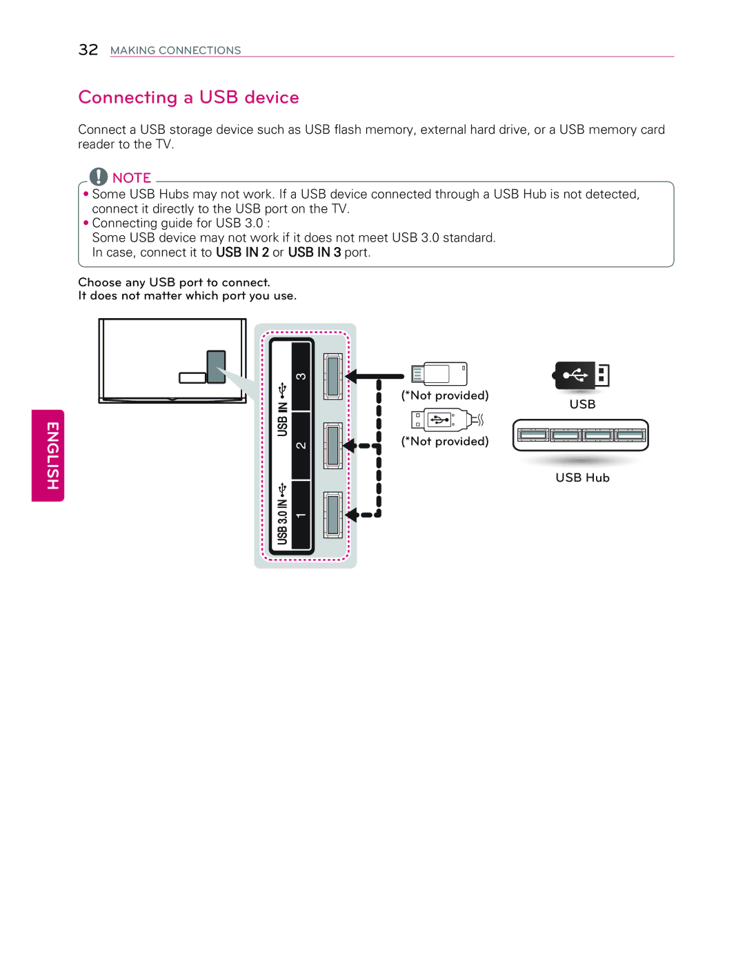 LG Electronics 49UB8500 owner manual Connecting a USB device 