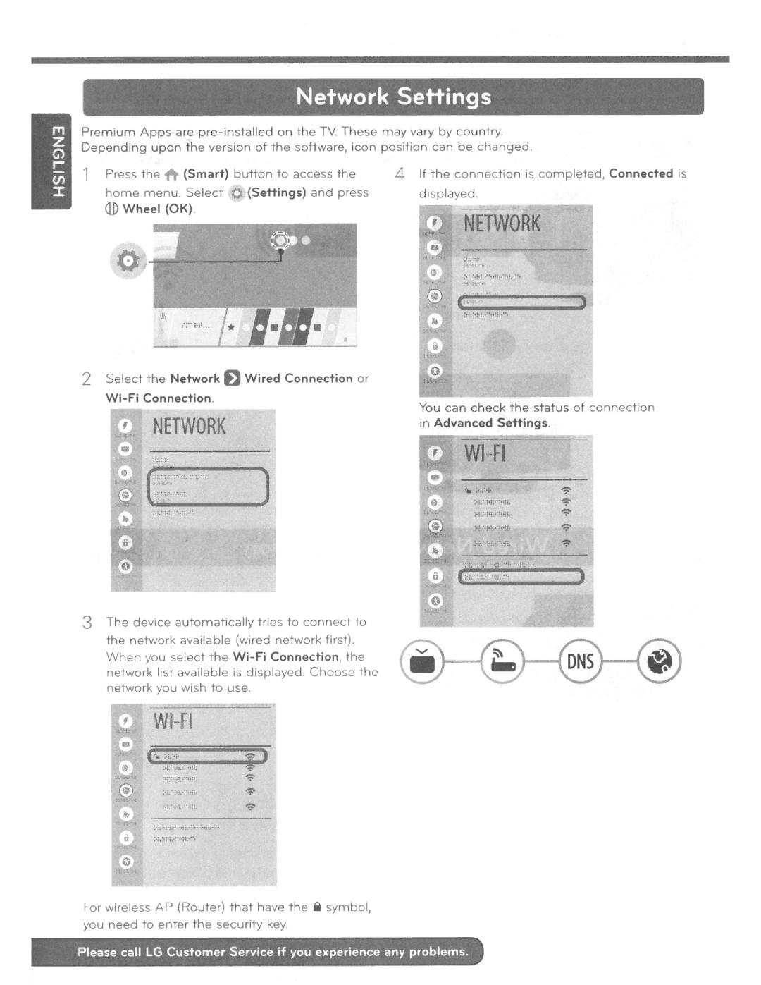 LG Electronics 49UB8500 owner manual Wi-Fi 