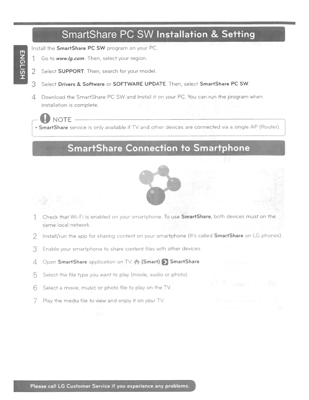 LG Electronics 49UB8500 owner manual Ro~ 