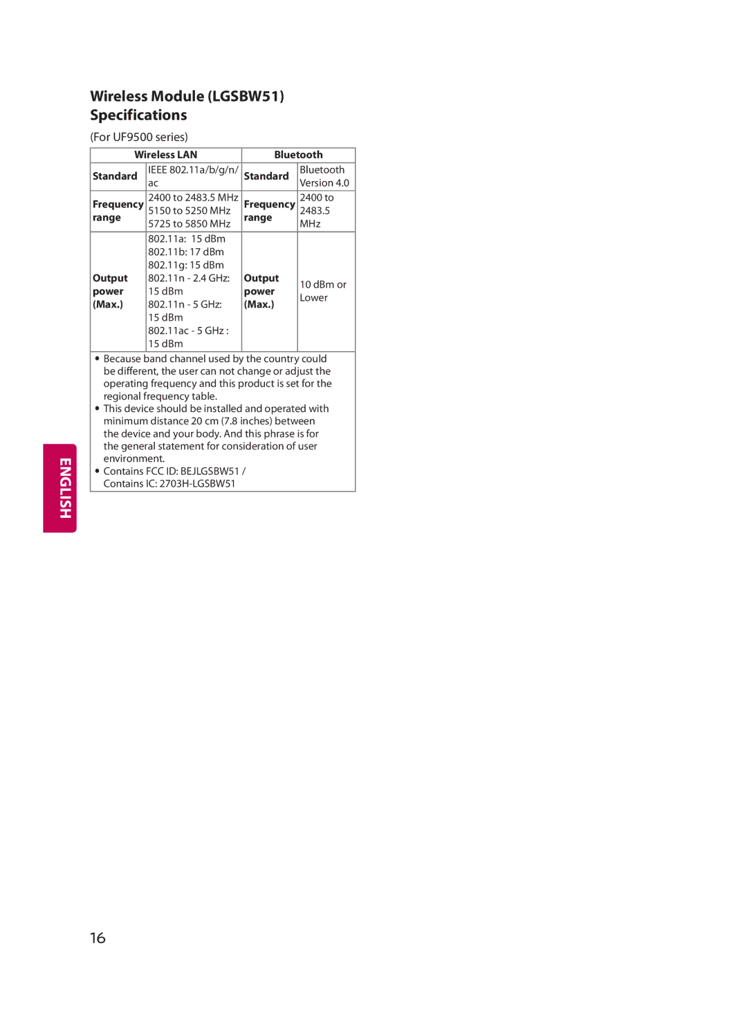 LG Electronics 55UF7600, 49UF7600, 60UF7700 owner manual Wireless Module LGSBW51 Specifications, For UF9500 series 