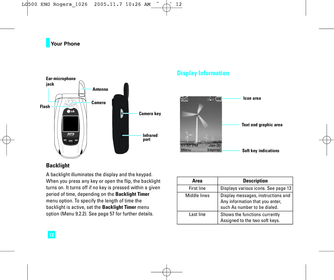 LG Electronics 500 manual Display Information, Backlight, Area Description 