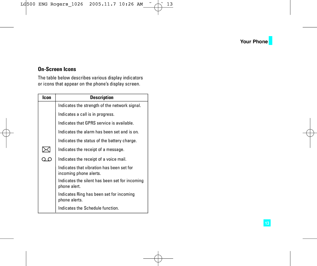 LG Electronics 500 manual On-Screen Icons, IconDescription 