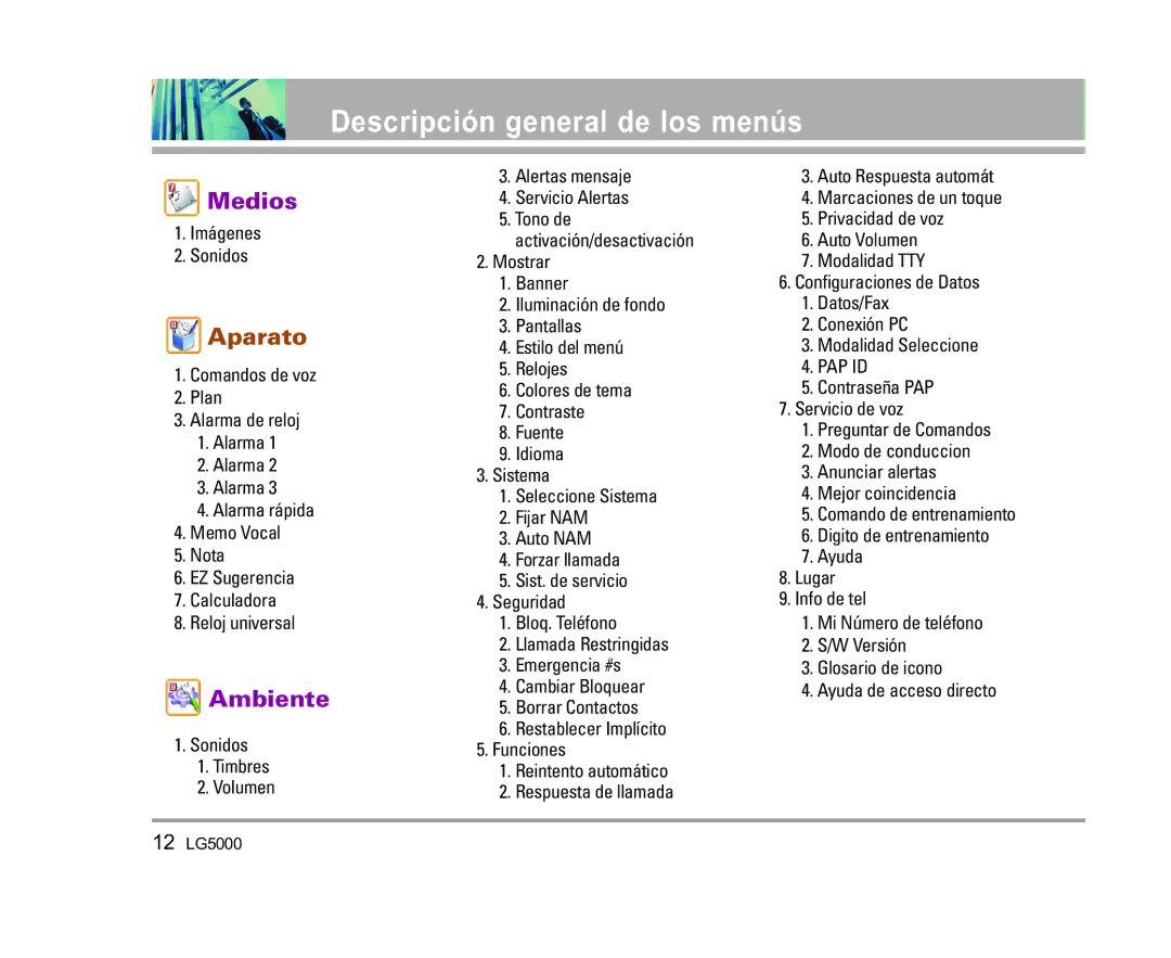 LG Electronics 5000 manual Imágenes Sonidos, Sonidos Timbres Volumen Alertas mensaje Servicio Alertas 