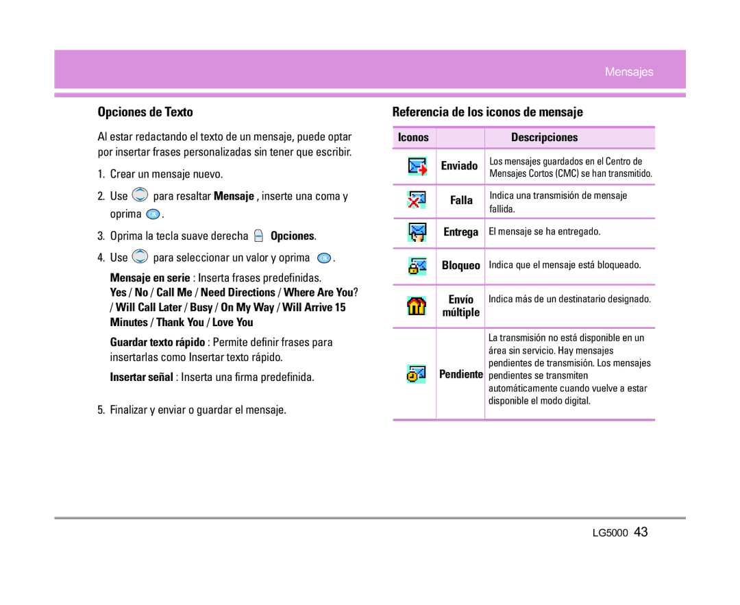 LG Electronics 5000 manual Opciones de Texto, Referencia de los iconos de mensaje, Descripciones 