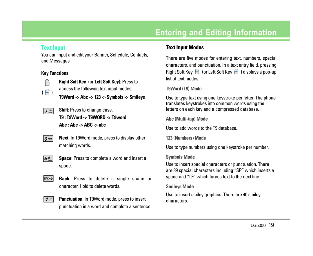 LG Electronics 5000 manual Entering and Editing Information, Text Input Modes, T9 T9Word T9WORD T9word Abc Abc ABC abc 