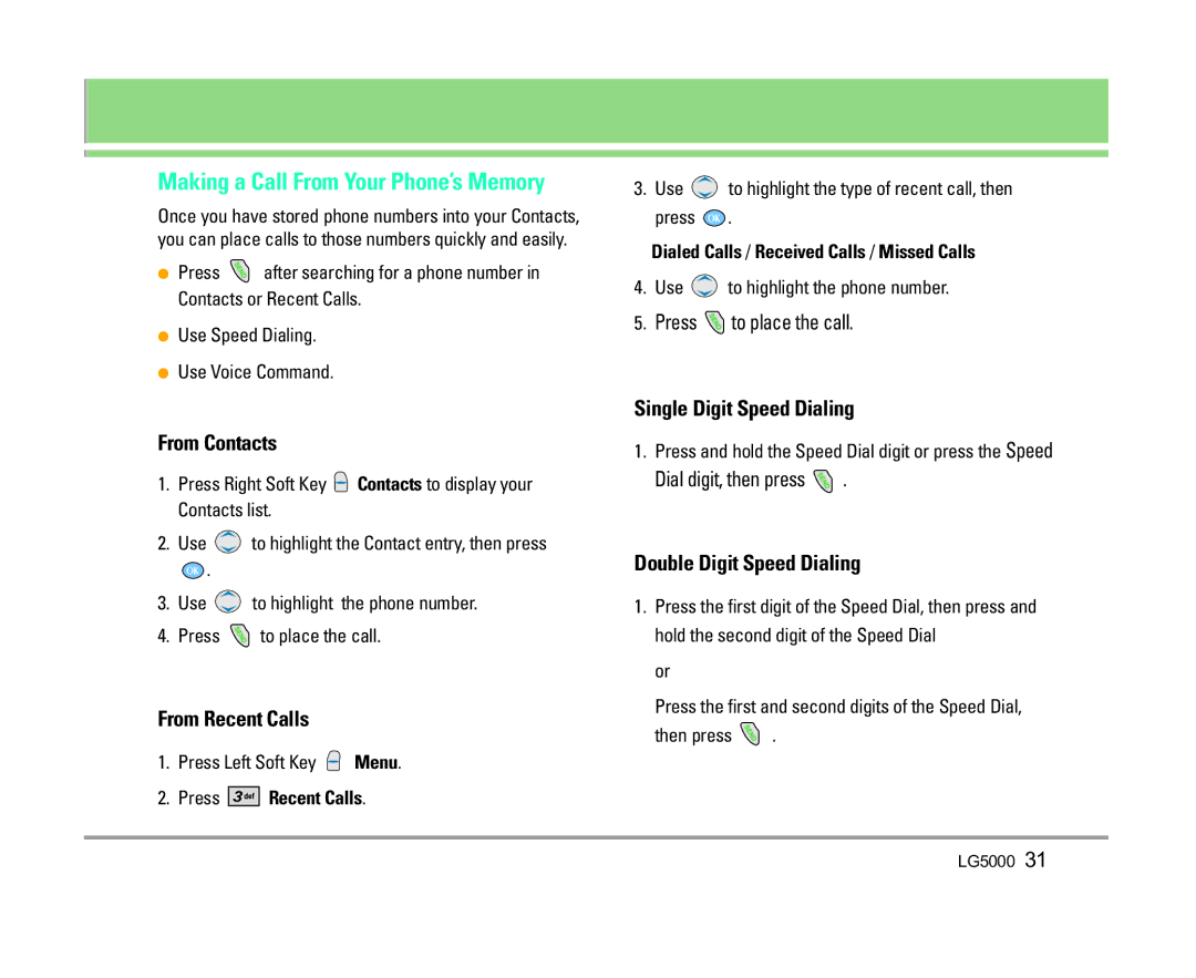 LG Electronics 5000 Making a Call From Your Phone’s Memory, From Contacts, From Recent Calls, Single Digit Speed Dialing 