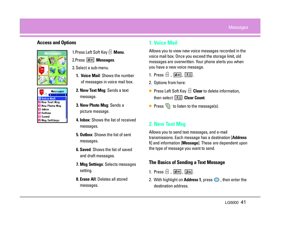 LG Electronics 5000 manual Voice Mail, Basics of Sending a Text Message, New Text Msg Sends a text message 