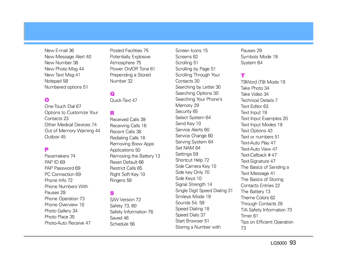 LG Electronics 5000 manual Pap Id 