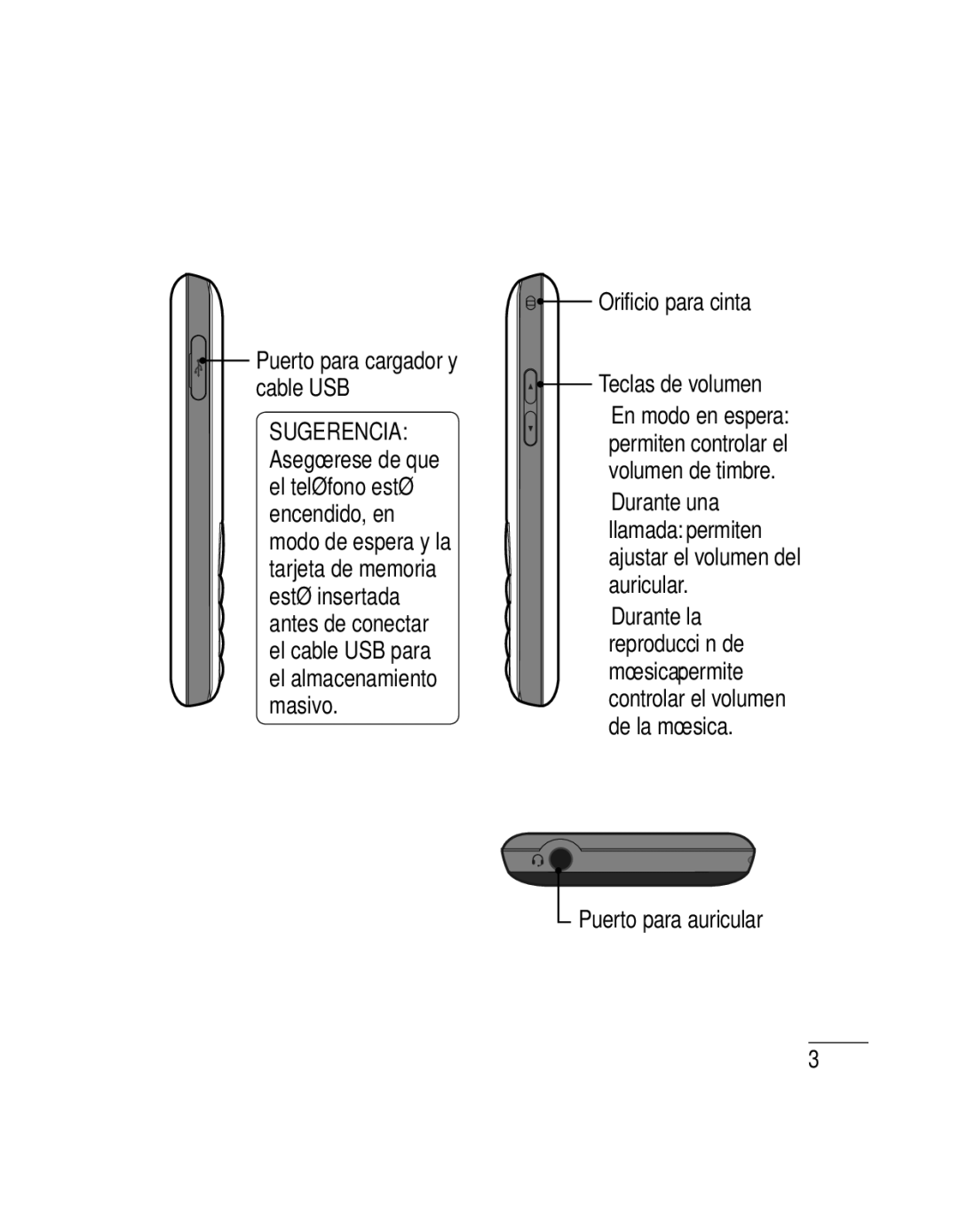 LG Electronics 500G user manual Orificio para cinta Teclas de volumen, Puerto para auricular 