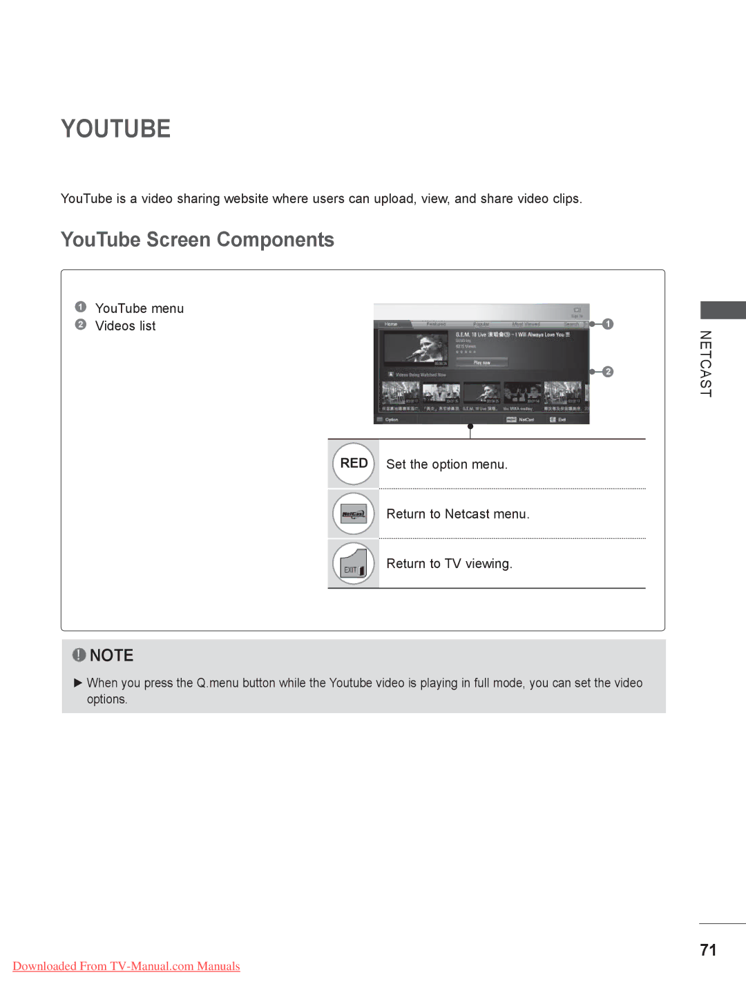 LG Electronics 47/55LX9***, 50/60PX9***, 42/47LX6***, 42/47LE73**, 42/47/55LE8***, 50/60PK5 Youtube, YouTube menu, Videos list 