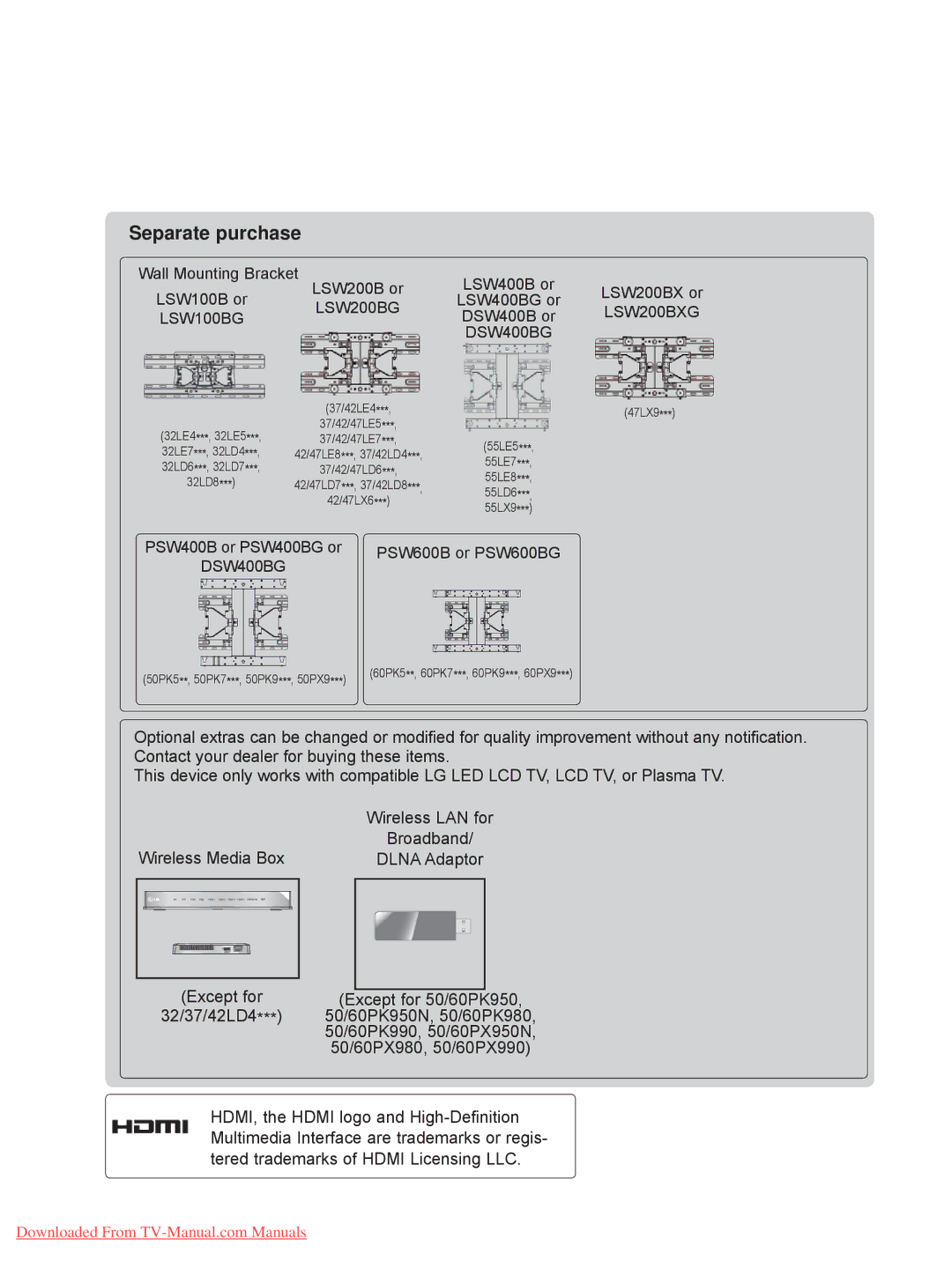 LG Electronics 42/47LE73**, 50/60PX9***, 42/47LX6***, 42/47/55LE8***, 32/42/47LD7***, 32/37/42LD4 Separate purchase, DSW400BG 