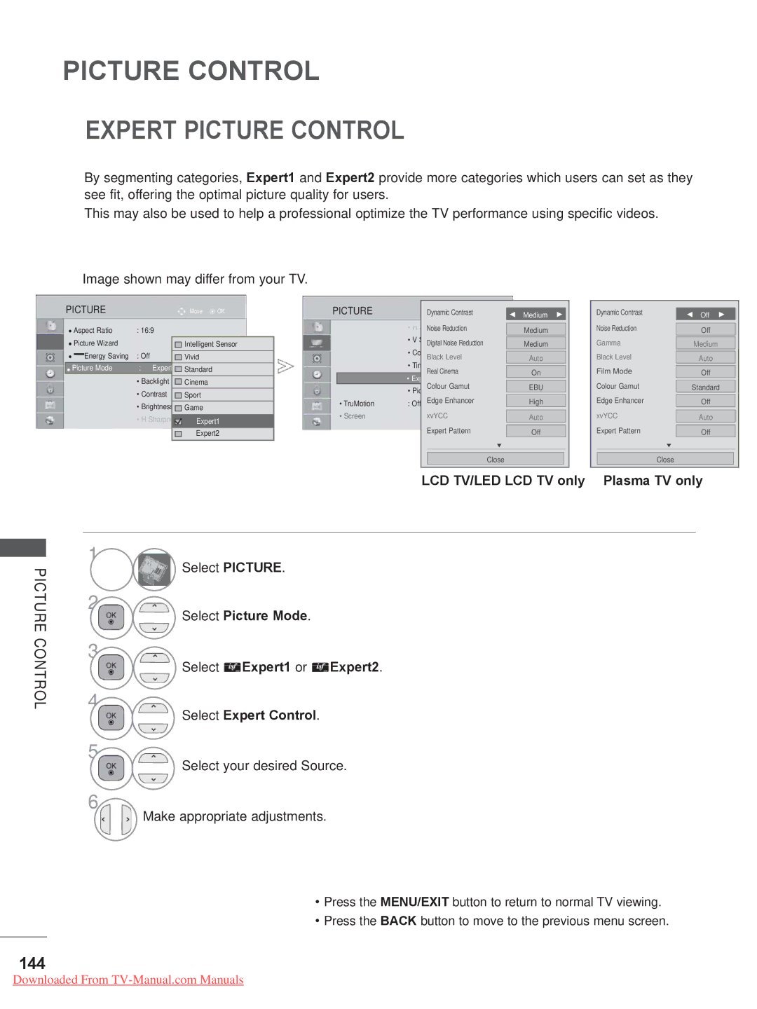 LG Electronics 32/37/42LE4*** Expert Picture Control, 144, Select your desired Source Make appropriate adjustments 