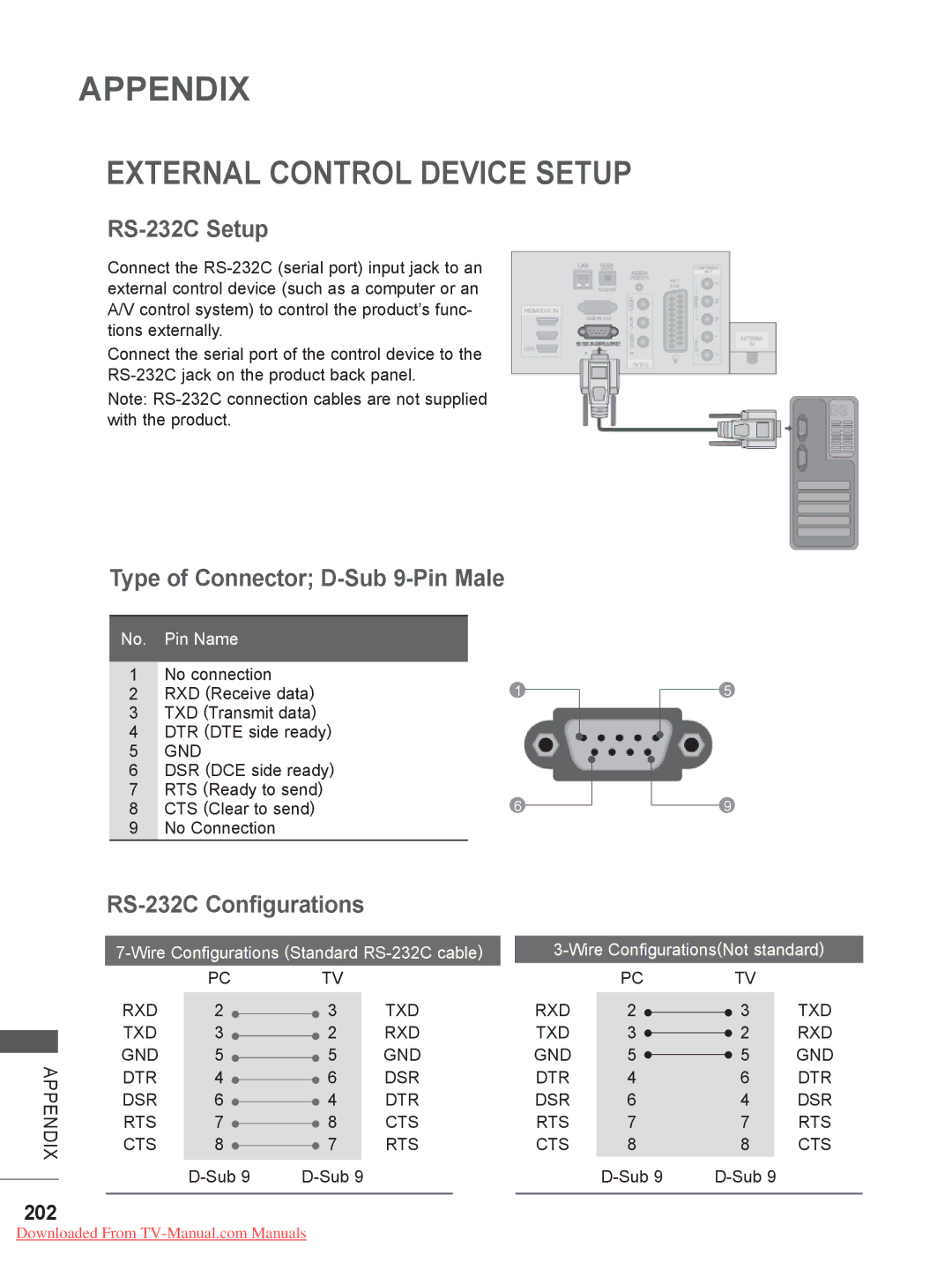 LG Electronics 32/37/42/47/55LE79** External Control Device Setup, RS-232C Setup, Type of Connector D-Sub 9-Pin Male, 202 