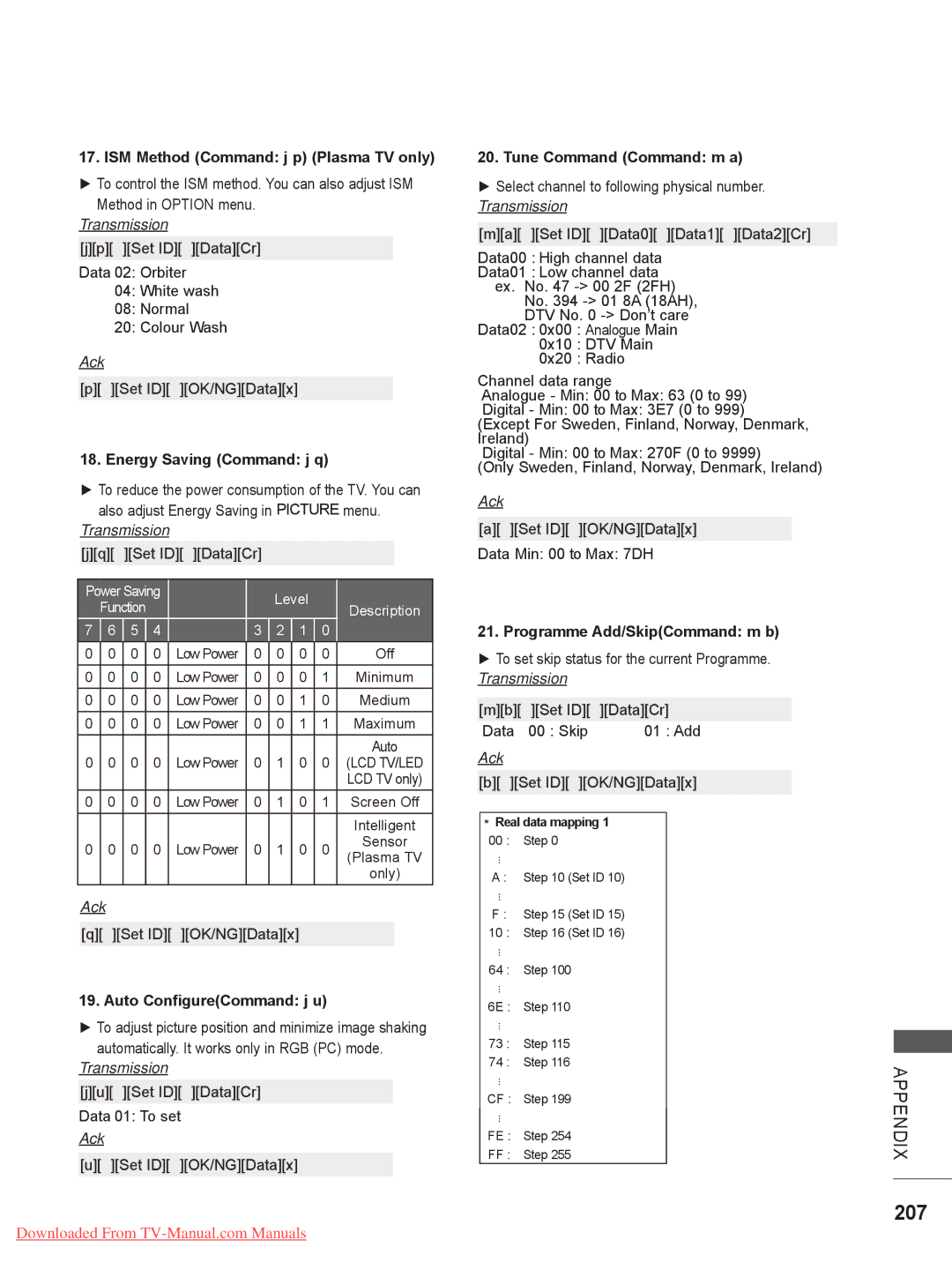 LG Electronics 32/37/42LD4***, 50/60PX9***, 42/47LX6***, 42/47LE73**, 32/37/42LE4 207, ISM Method Command j p Plasma TV only 