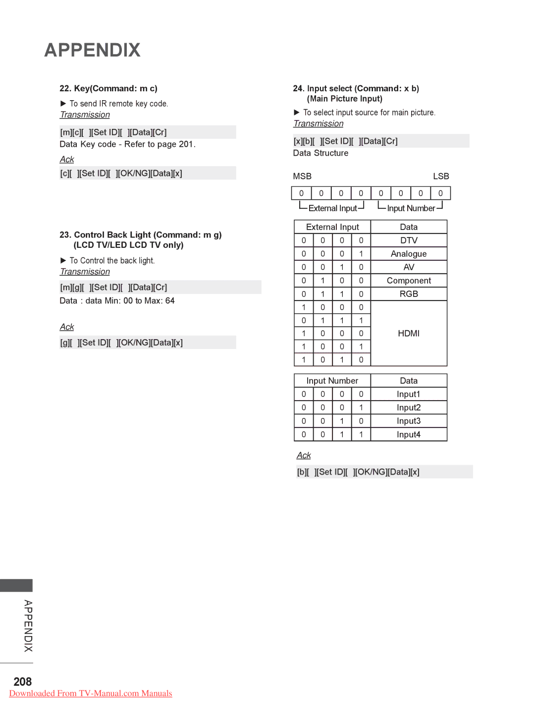 LG Electronics 32/37/42/47/55LD6***, 50/60PX9***, 42/47LX6***, 42/47LE73**, 42/47/55LE8***, 32/42/47LD7*** 208, KeyCommand m c 