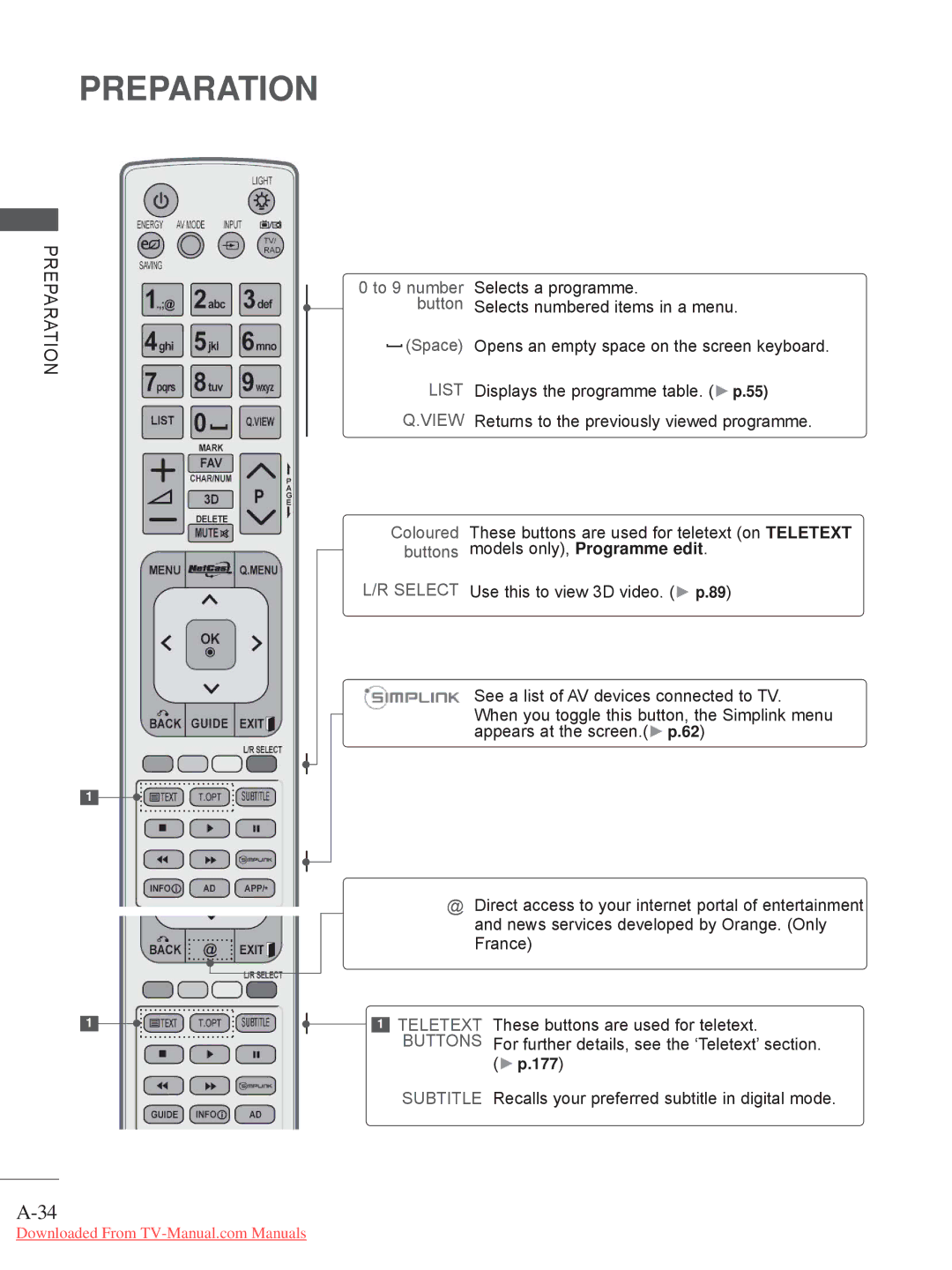 LG Electronics 50/60PK9***, 50/60PX9***, 42/47LX6***, 42/47LE73**, 42/47/55LE8***, 32/42/47LD7***, 32/37/42LD4 To 9 number 