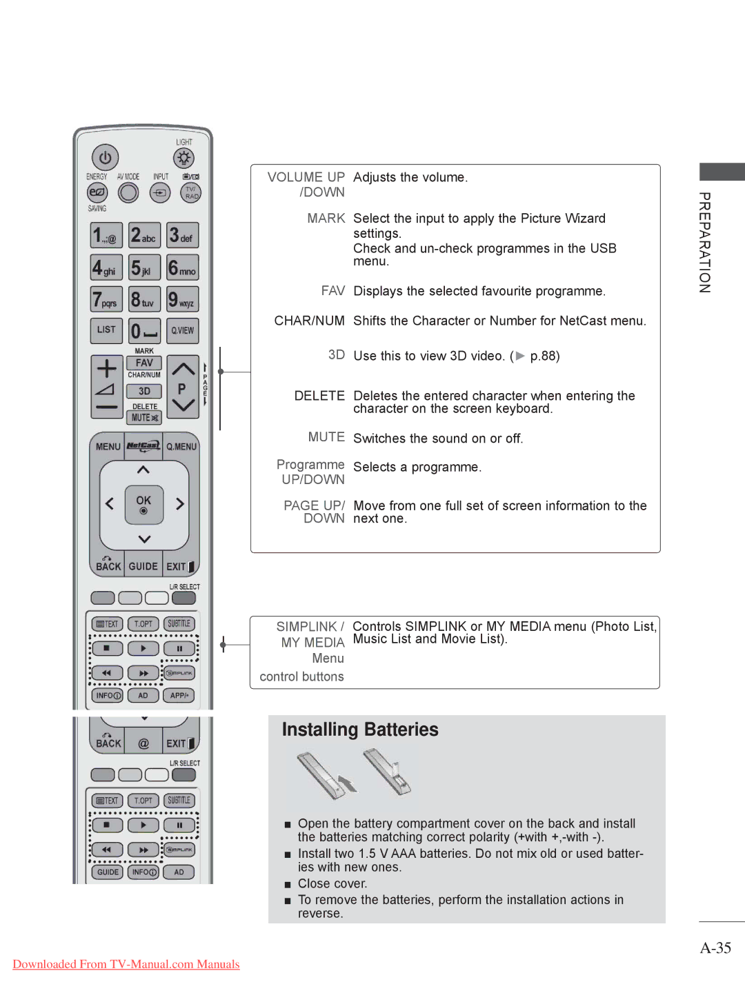 LG Electronics 50/60PK7***, 50/60PX9***, 42/47LX6***, 42/47LE73**, 42/47/55LE8***, 32/42/47LD7*** Installing Batteries 