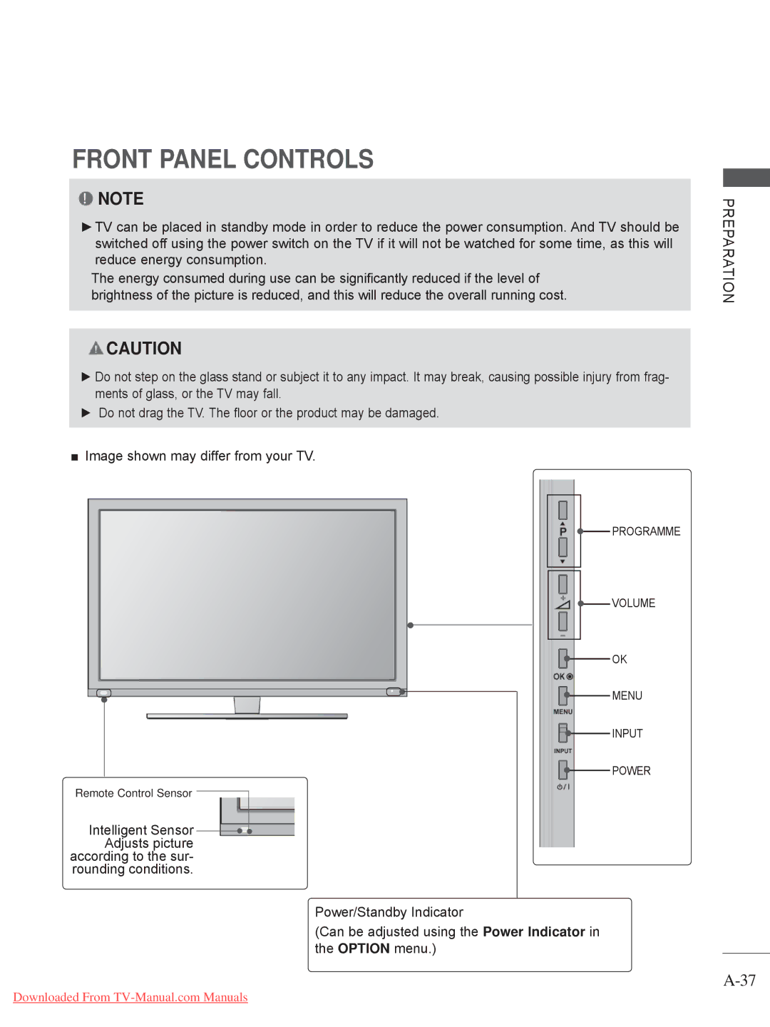 LG Electronics 42/47LX6***, 50/60PX9***, 42/47LE73**, 42/47/55LE8***, 32/42/47LD7***, 32/37/42LD4 Front Panel Controls 