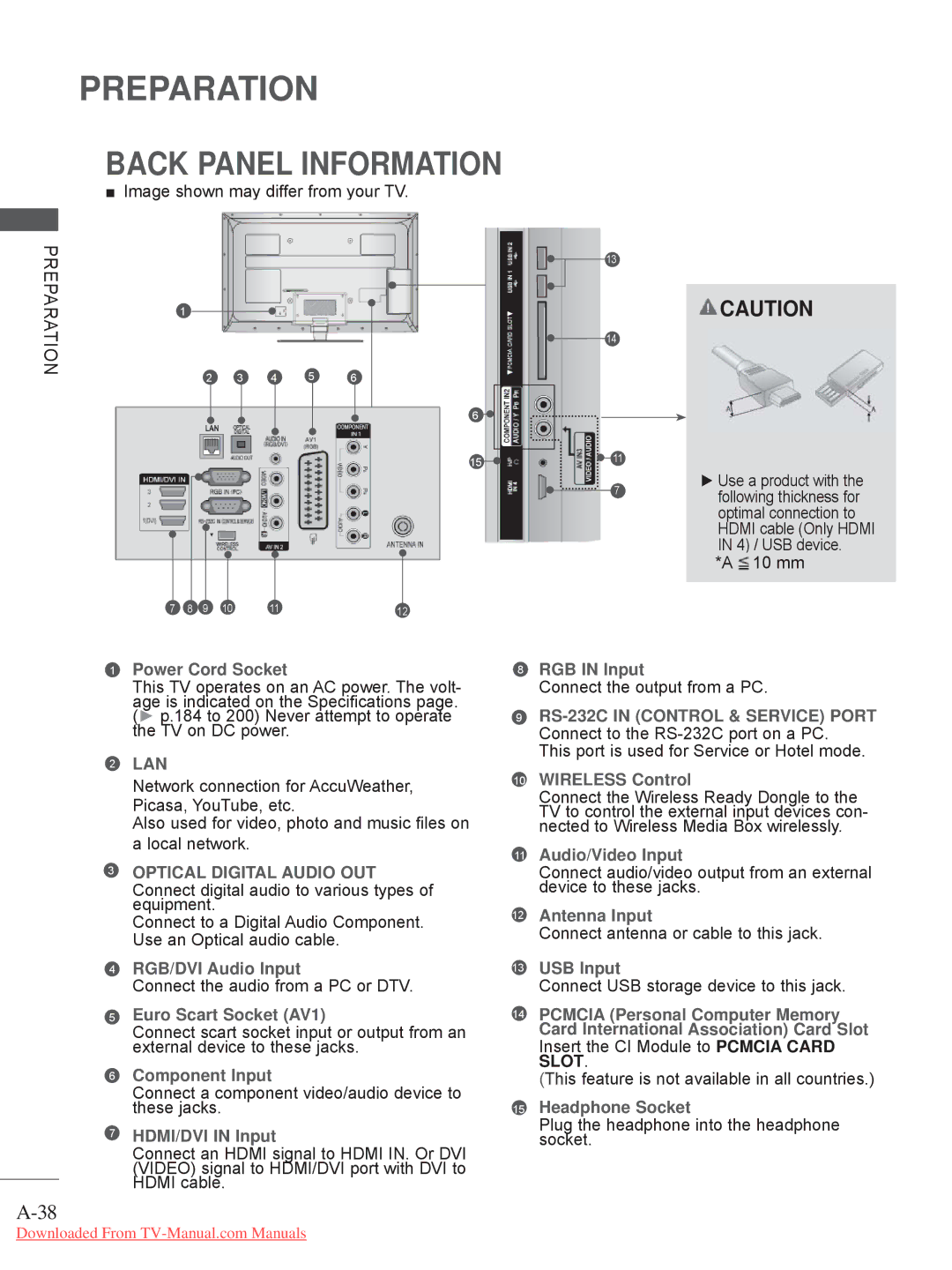 LG Electronics 42/47LE73**, 50/60PX9***, 42/47LX6***, 42/47/55LE8***, 32/42/47LD7***, 32/37/42LD4, 32/37/42/47/55LE79** 4 5 