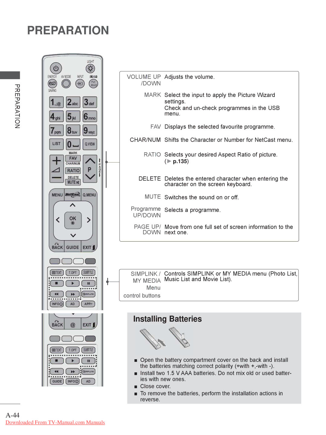 LG Electronics 32/37/42LE4***, 50/60PX9***, 42/47LX6***, 42/47LE73**, 42/47/55LE8***, 32/42/47LD7*** Installing Batteries 