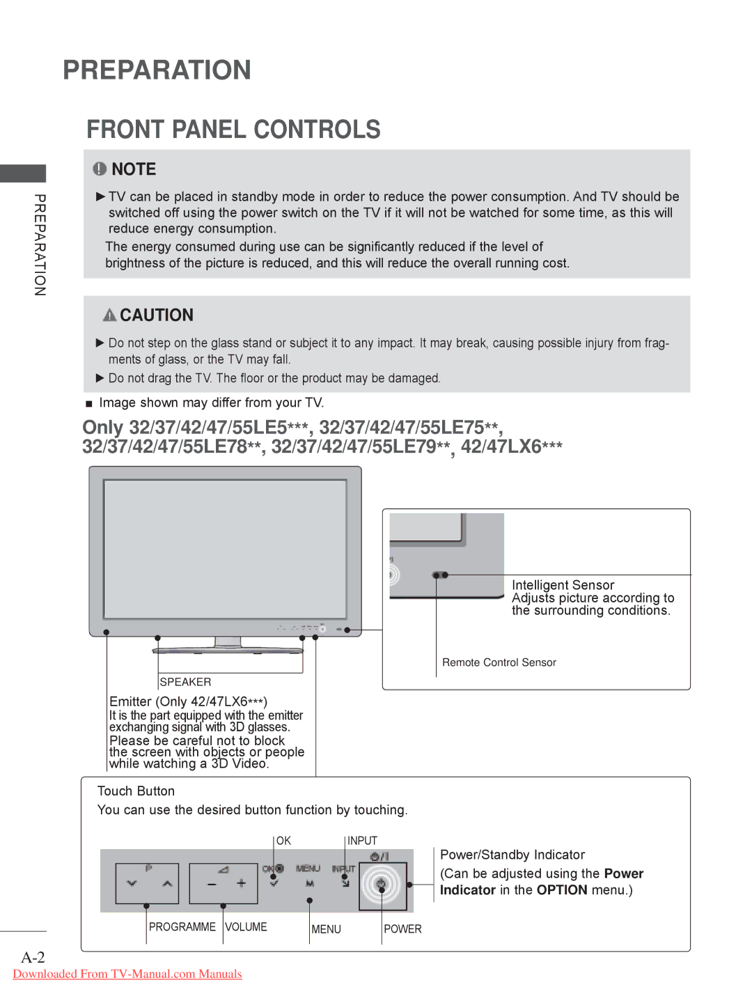 LG Electronics 32/37/42/47/55LE79**, 50/60PX9*** Front Panel Controls, Preparation, Speaker, Emitter Only 42/47LX6 