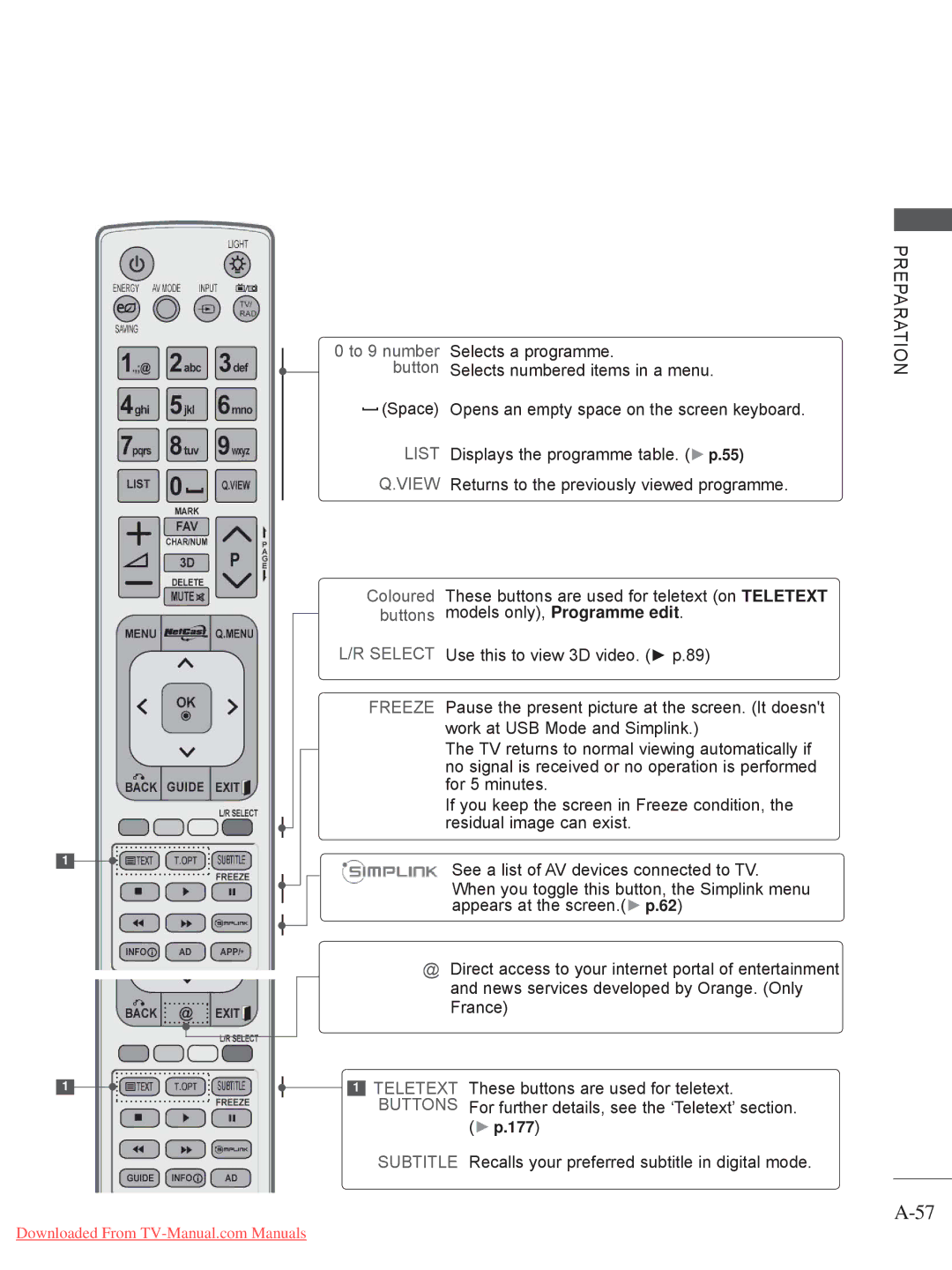 LG Electronics 42/47LX6***, 50/60PX9***, 42/47LE73**, 42/47/55LE8***, 32/42/47LD7***, 32/37/42LD4, 32/37/42/47/55LE79** List 