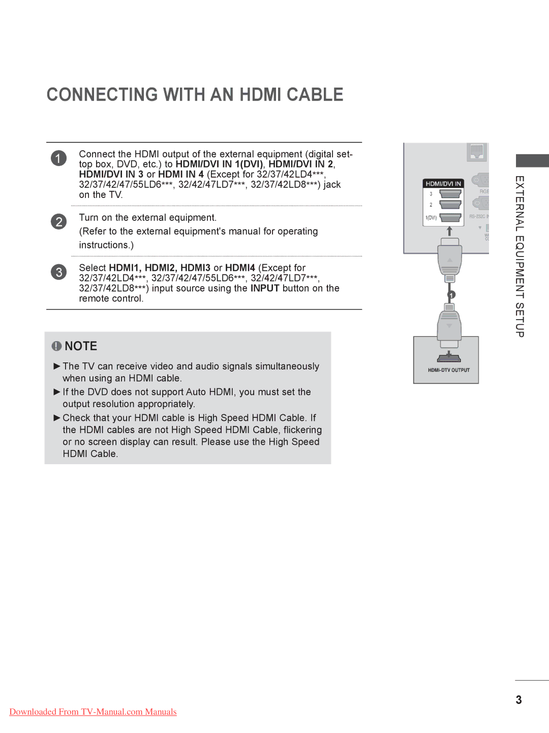 LG Electronics 32/37/42/47/55LE78** Connecting with AN Hdmi Cable, Top box, DVD, etc. to HDMI/DVI in 1DVI , HDMI/DVI 