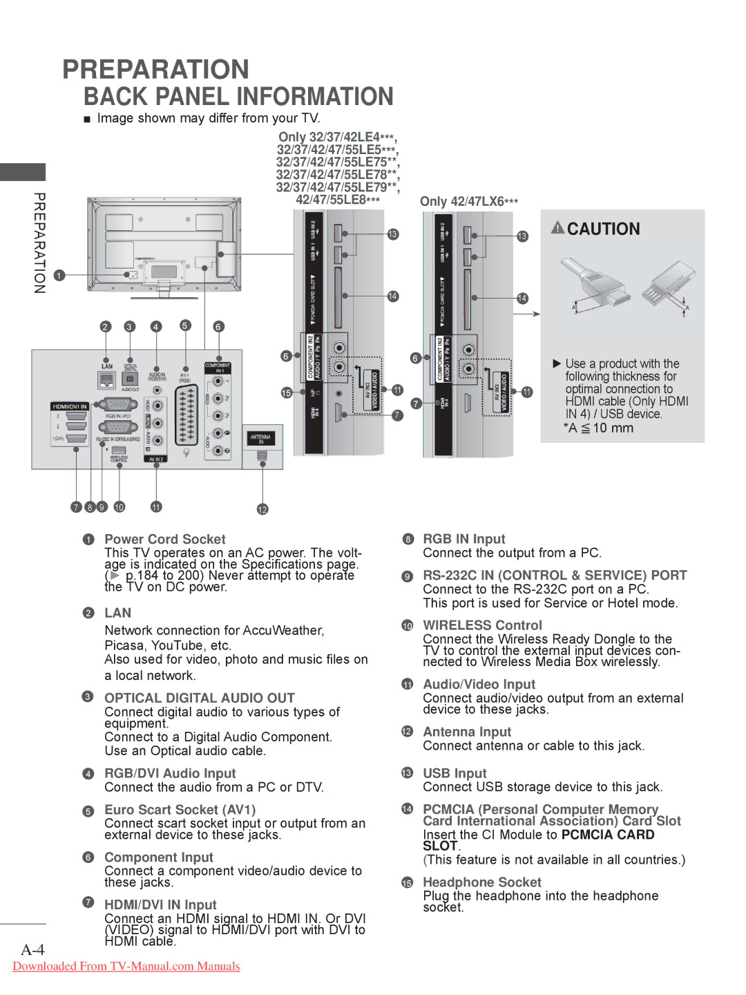 LG Electronics 32/37/42LE4***, 50/60PX9***, 42/47LX6*** USB device, 10 mm, Connect the audio from a PC or DTV, Hdmi cable 