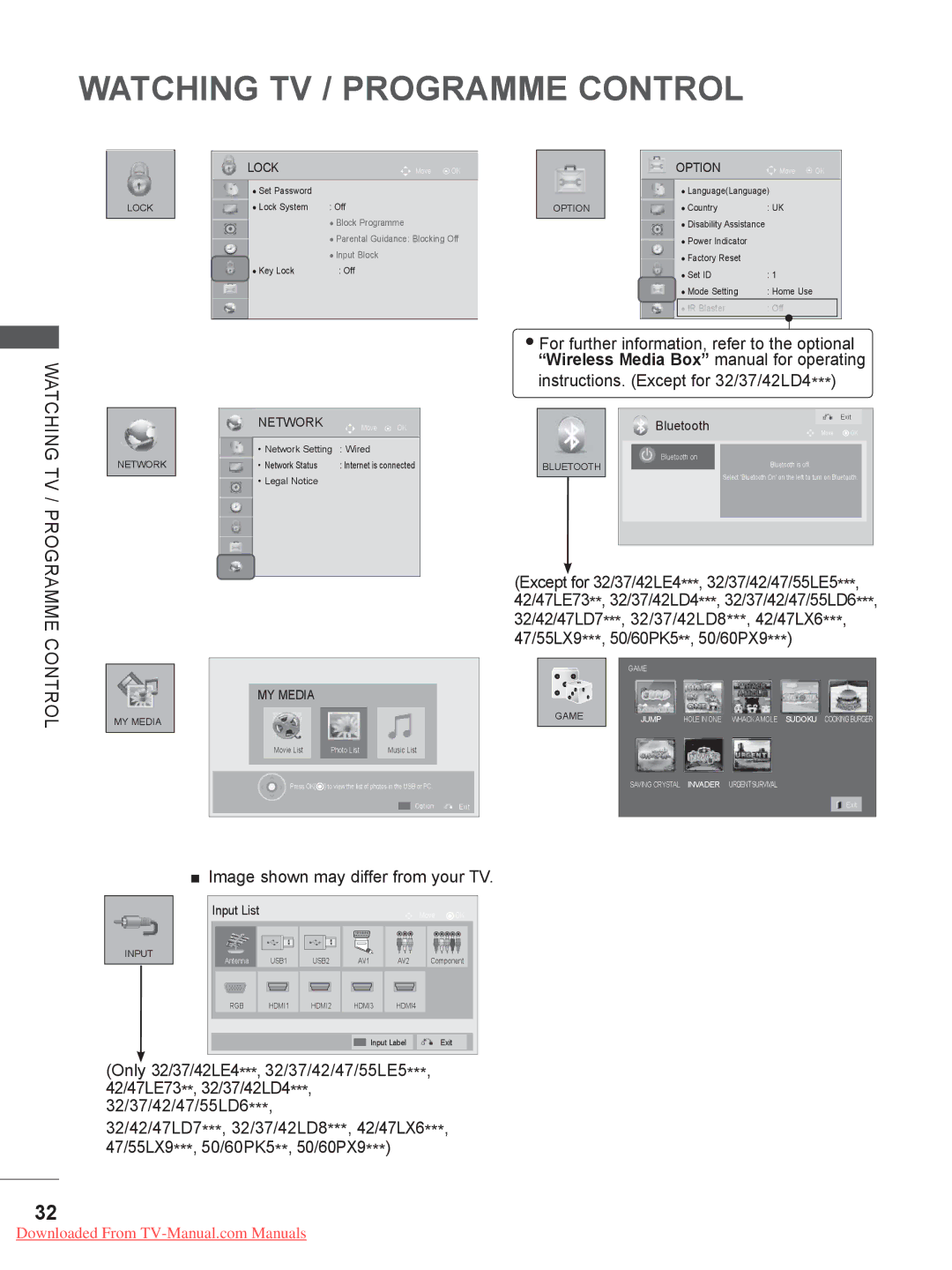 LG Electronics 50/60PK5, 50/60PX9***, 42/47LX6***, 42/47LE73**, 42/47/55LE8***, 32/42/47LD7***, 32/37/42LD4, 32/37/42LE4*** Lock 