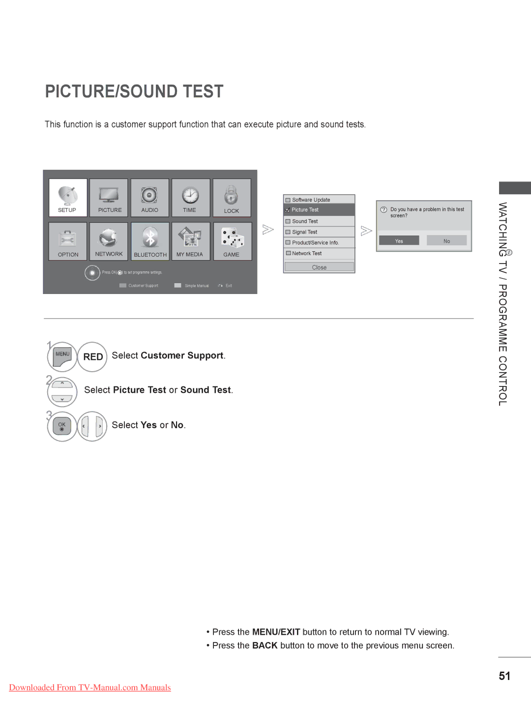 LG Electronics 32/37/42/47/55LE79**, 50/60PK7, 50/60PX9***, 42/47LX6***, 42/47LE73 PICTURE/SOUND Test, Select Yes or No 