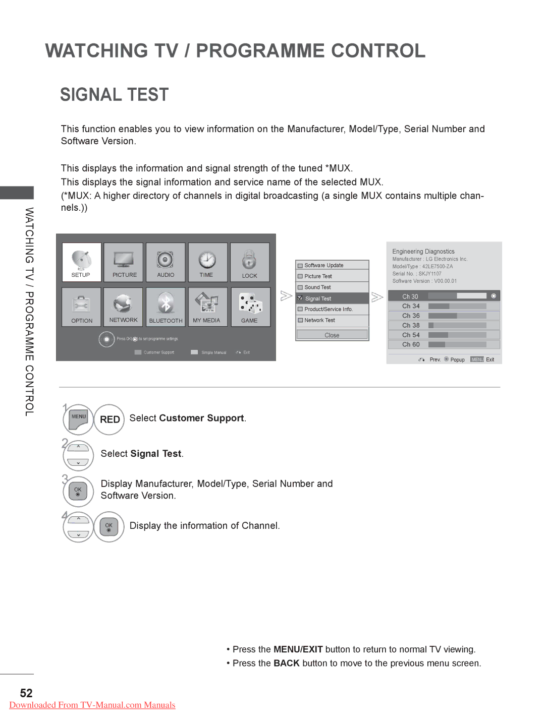 LG Electronics 32/37/42LD8, 50/60PX9, 50/60PK7 RED Select Customer Support Select Signal Test, Software Version 