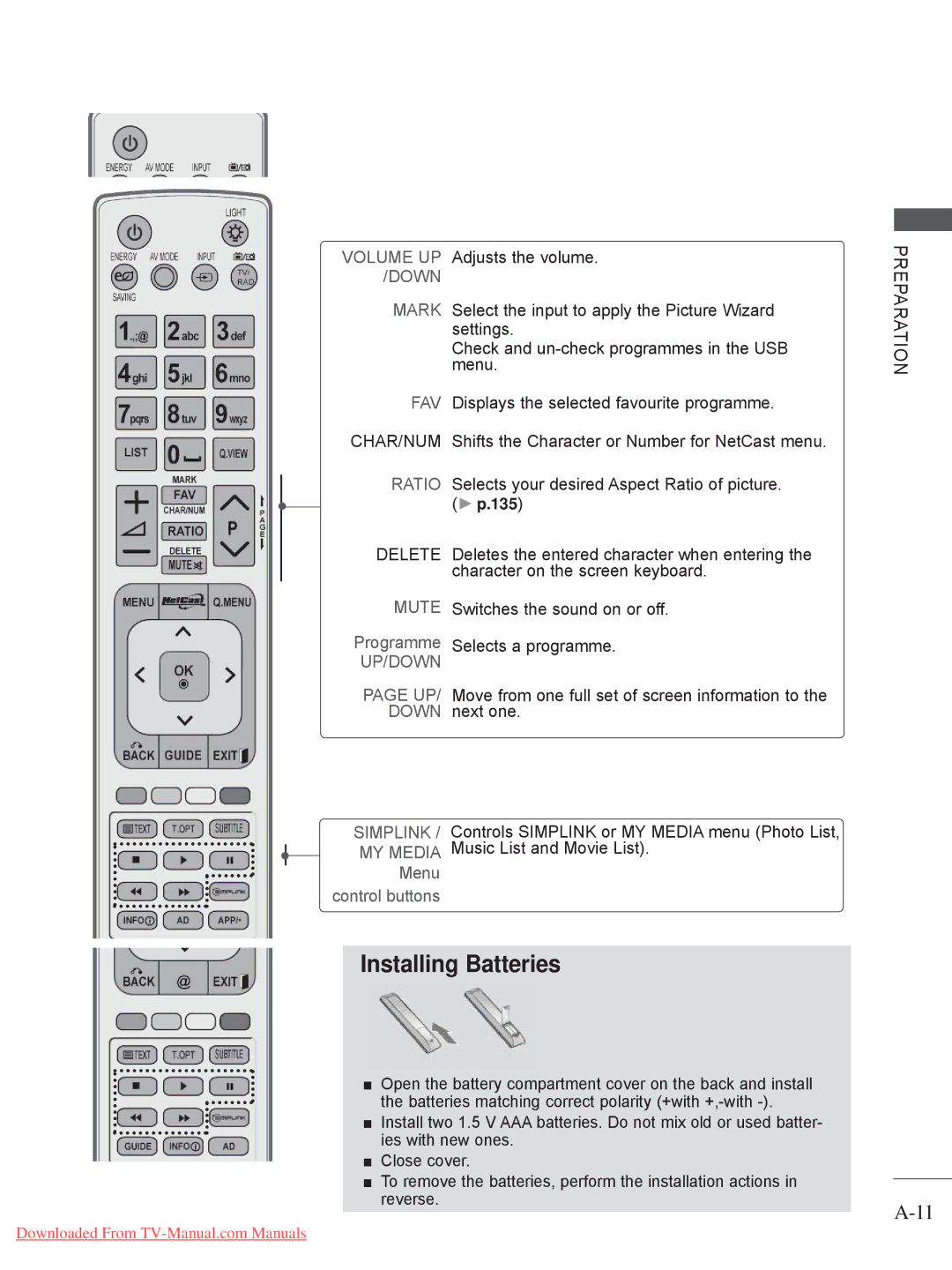 LG Electronics 32/37/42/47/55LE5, 50/60PK7, 50/60PX9***, 42/47LX6***, 42/47LE73**, 42/47/55LE8 Installing Batteries 