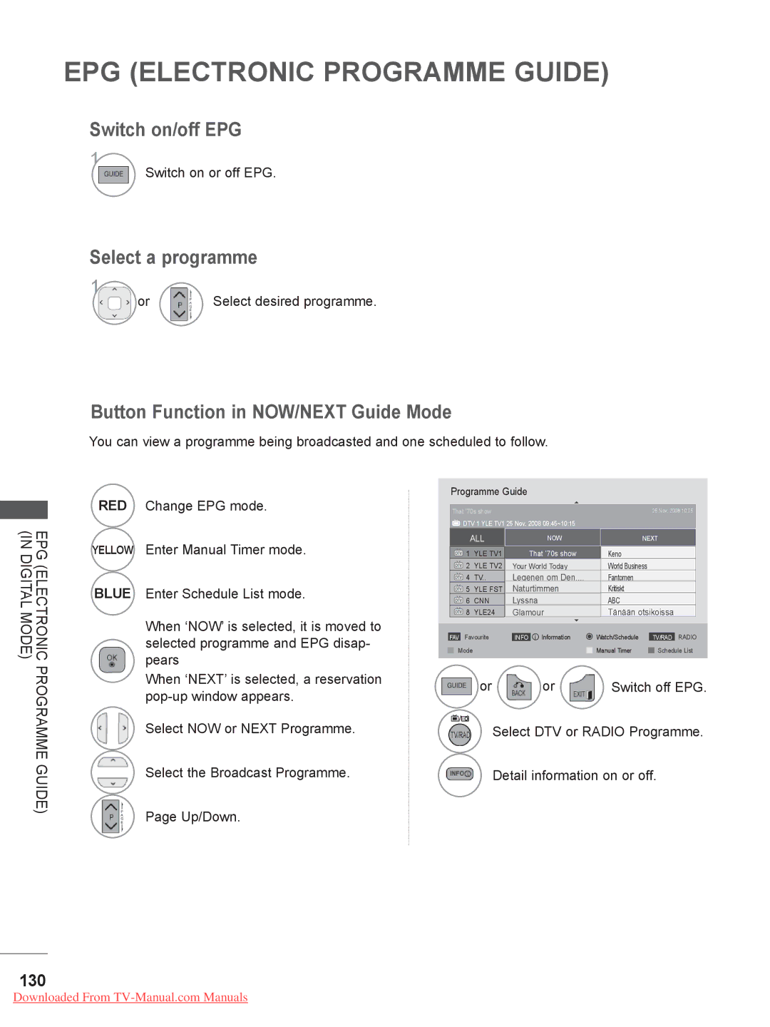 LG Electronics 32/37/42/47/55LE5*** Switch on/off EPG, Select a programme, Button Function in NOW/NEXT Guide Mode, 130 