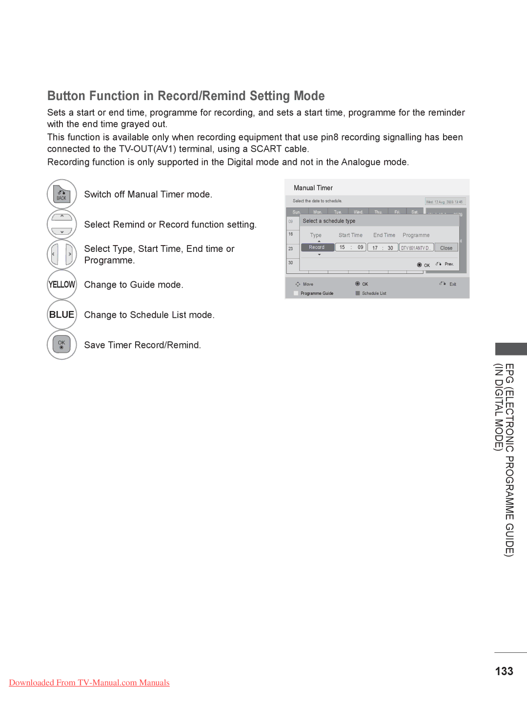 LG Electronics 47/55LX9, 50/60PK7, 50/60PX9***, 42/47LX6*** Button Function in Record/Remind Setting Mode, 133 