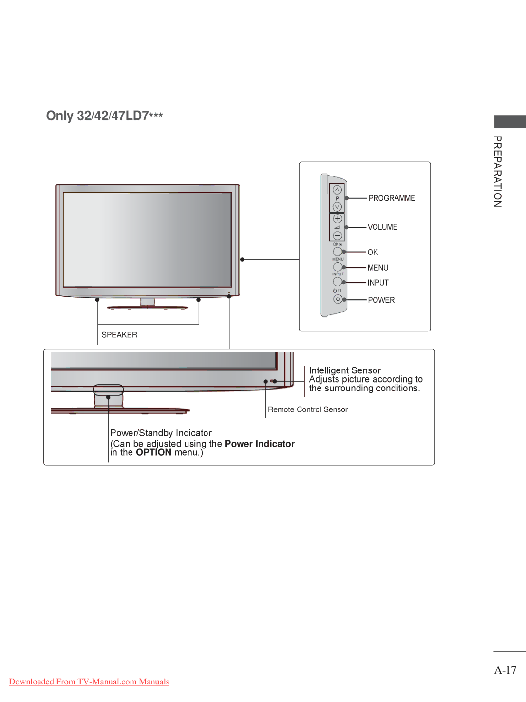 LG Electronics 32/37/42/47/55LE78, 50/60PK7, 50/60PX9***, 42/47LX6***, 42/47LE73**, 42/47/55LE8 Only 32/42/47LD7 