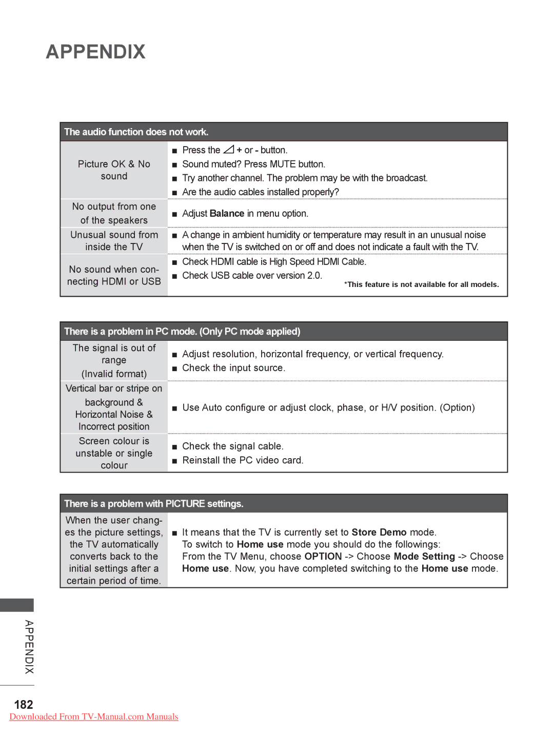 LG Electronics 42/47/55LE8***, 50/60PK7, 50/60PX9***, 42/47LX6***, 42/47LE73**, 32/42/47LD7***, 47/55LX9 Appendix, 182 