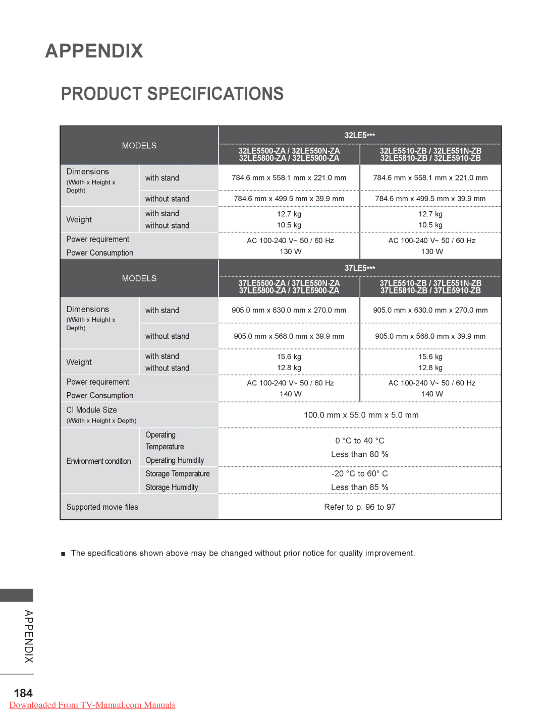 LG Electronics 32/42/47LD7***, 50/60PK7, 50/60PX9***, 42/47LX6***, 42/47LE73 Product Specifications, 184, 32LE5, 37LE5 