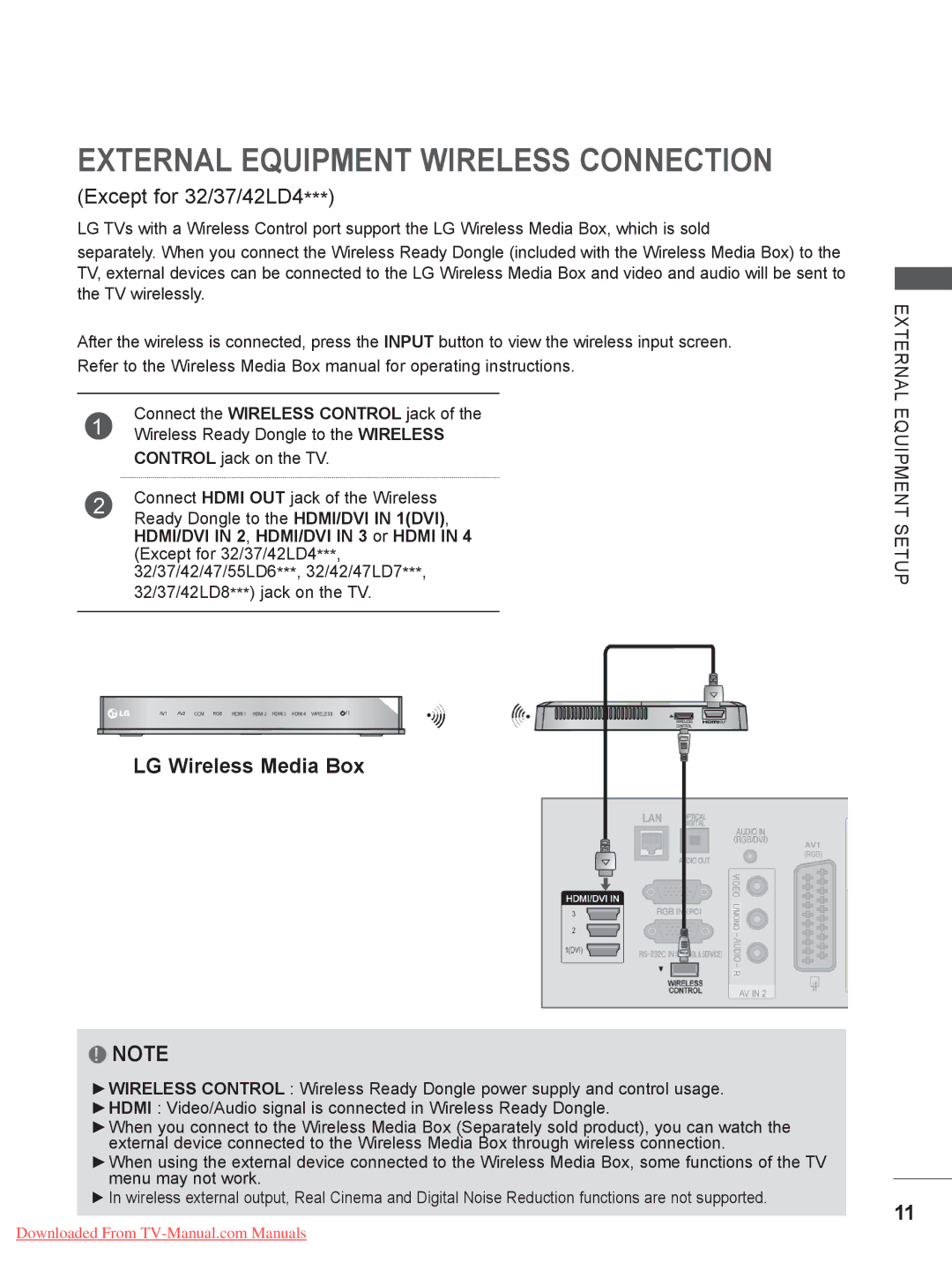 LG Electronics 42/47/55LE8, 50/60PK7, 50/60PX9***, 42/47LX6 External Equipment Wireless Connection, LG Wireless Media Box 