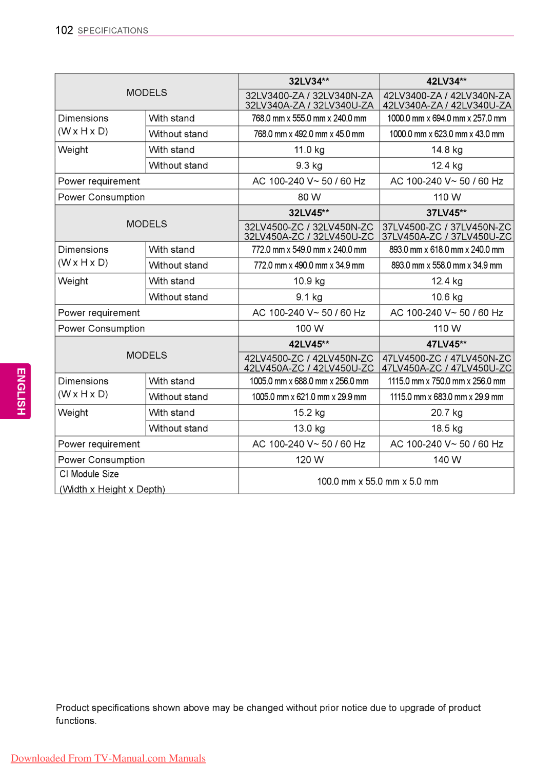 LG Electronics 60PV25**, 50/60PZ55**, 50/60PZ25**, 42/50PW45** 32LV34 42LV34, 14.8 kg, 80 W, 32LV45 37LV45, 42LV45 47LV45 