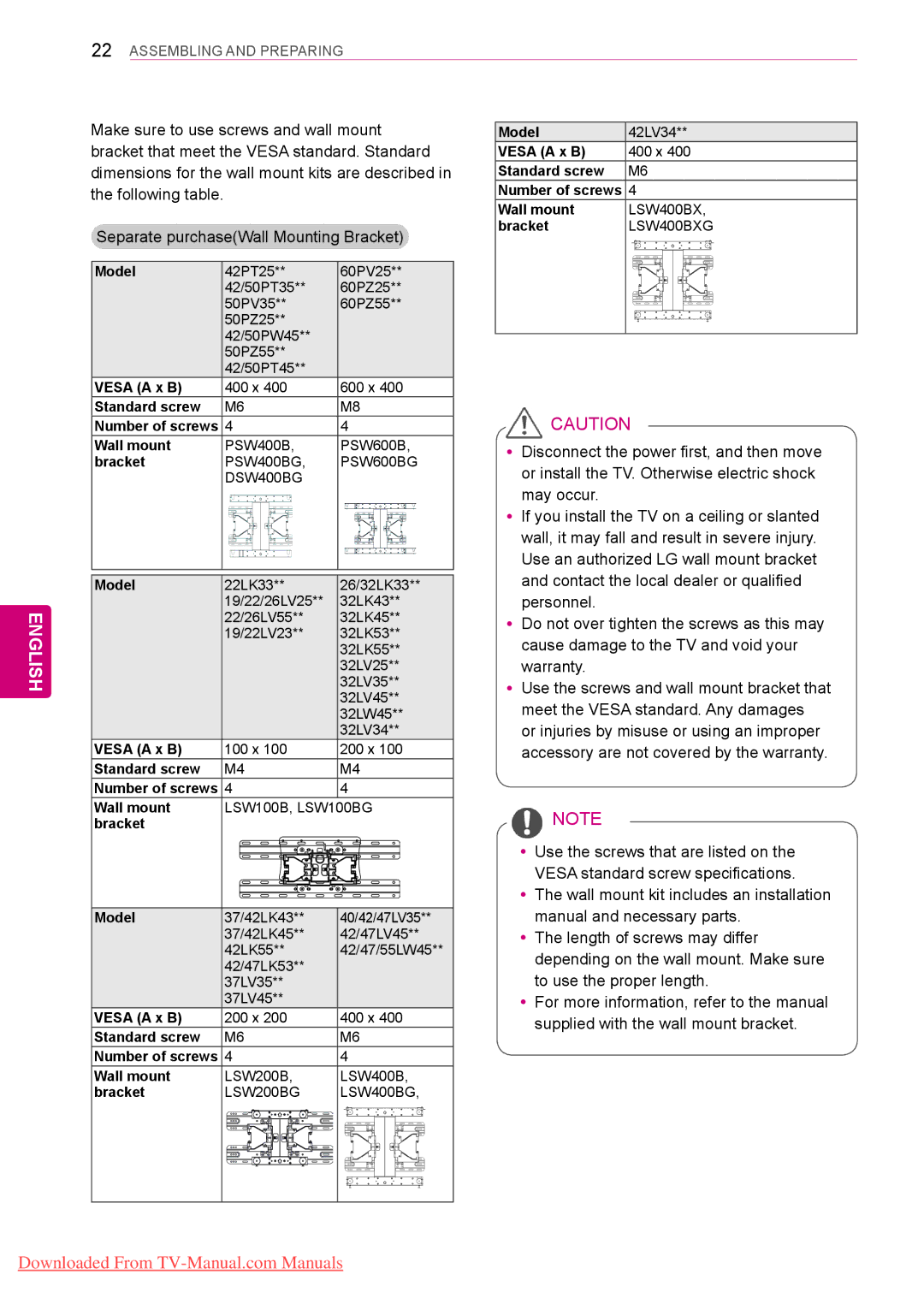 LG Electronics 60PV25**, 50/60PZ55** Vesa a x B, Standard screw Number of screws Wall mount, Bracket Model 