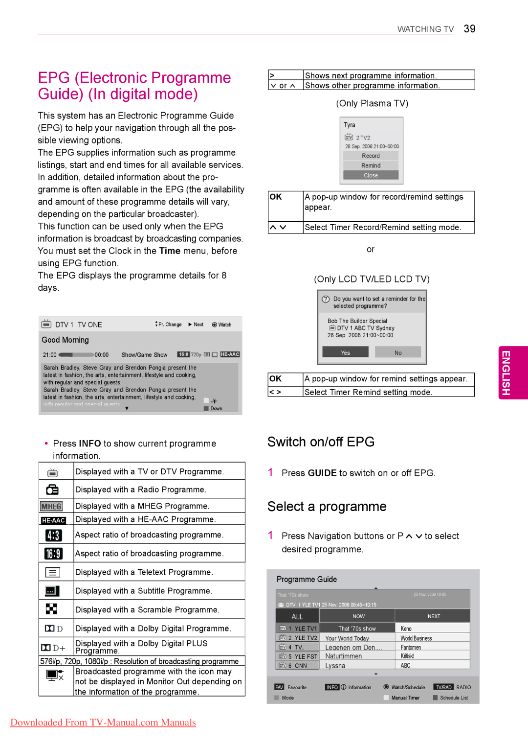 LG Electronics Gently wipe the spots on the cabinet with the polishing cloth. Only 42PT25** EPG Electronic Programme 