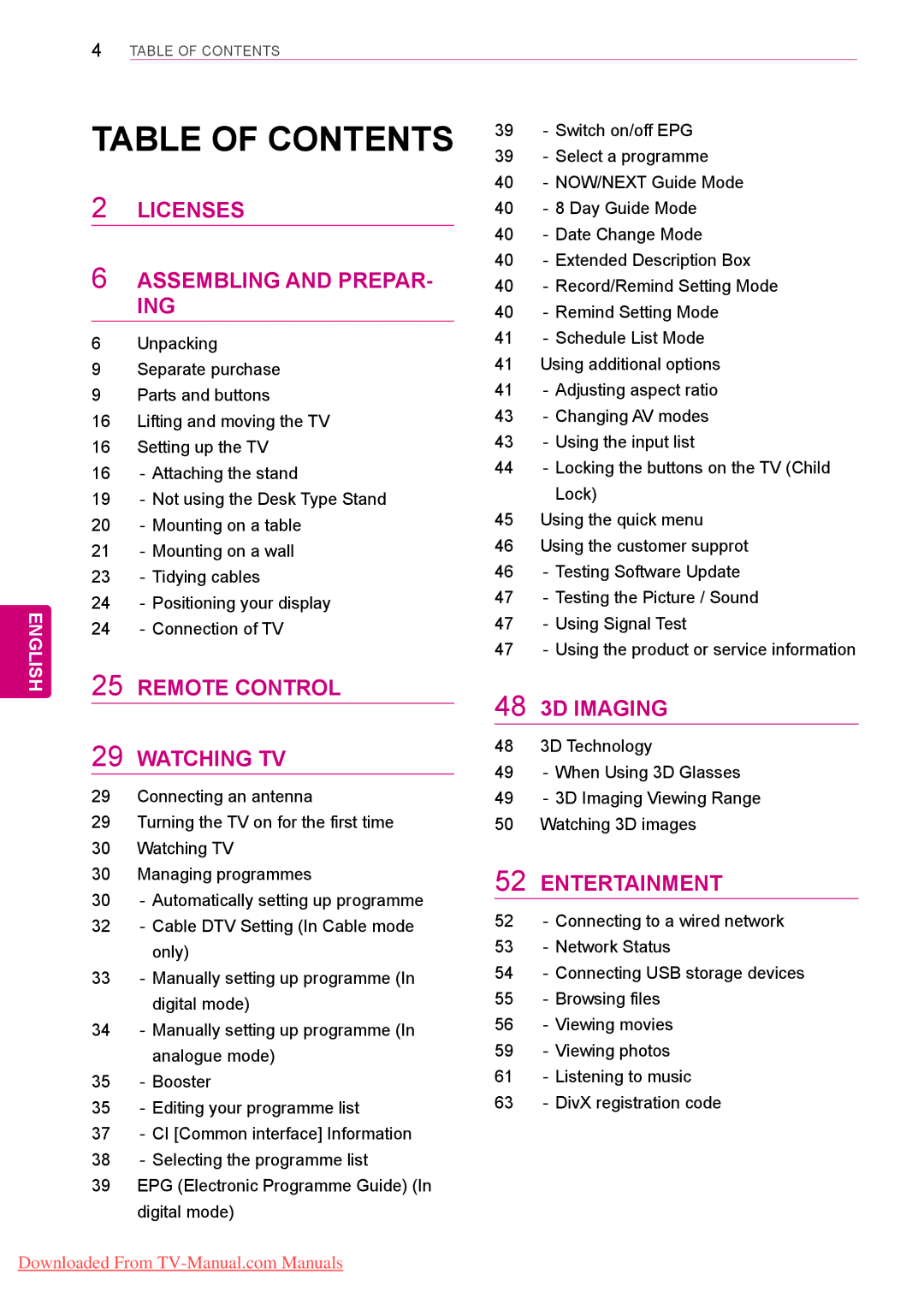 LG Electronics 42/50PT45**, 50/60PZ55**, 50/60PZ25**, 42/50PW45**, 42/50PT35**, 50PV35**, 60PV25** owner manual Table of Contents 