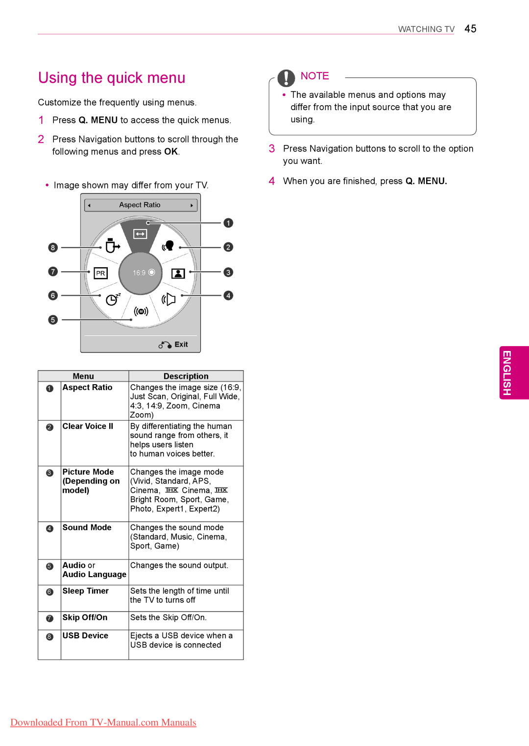 LG Electronics 50PV35**, 60PV25** Using the quick menu, When you are finished, press Q. Menu, Menu Description, Audio or 