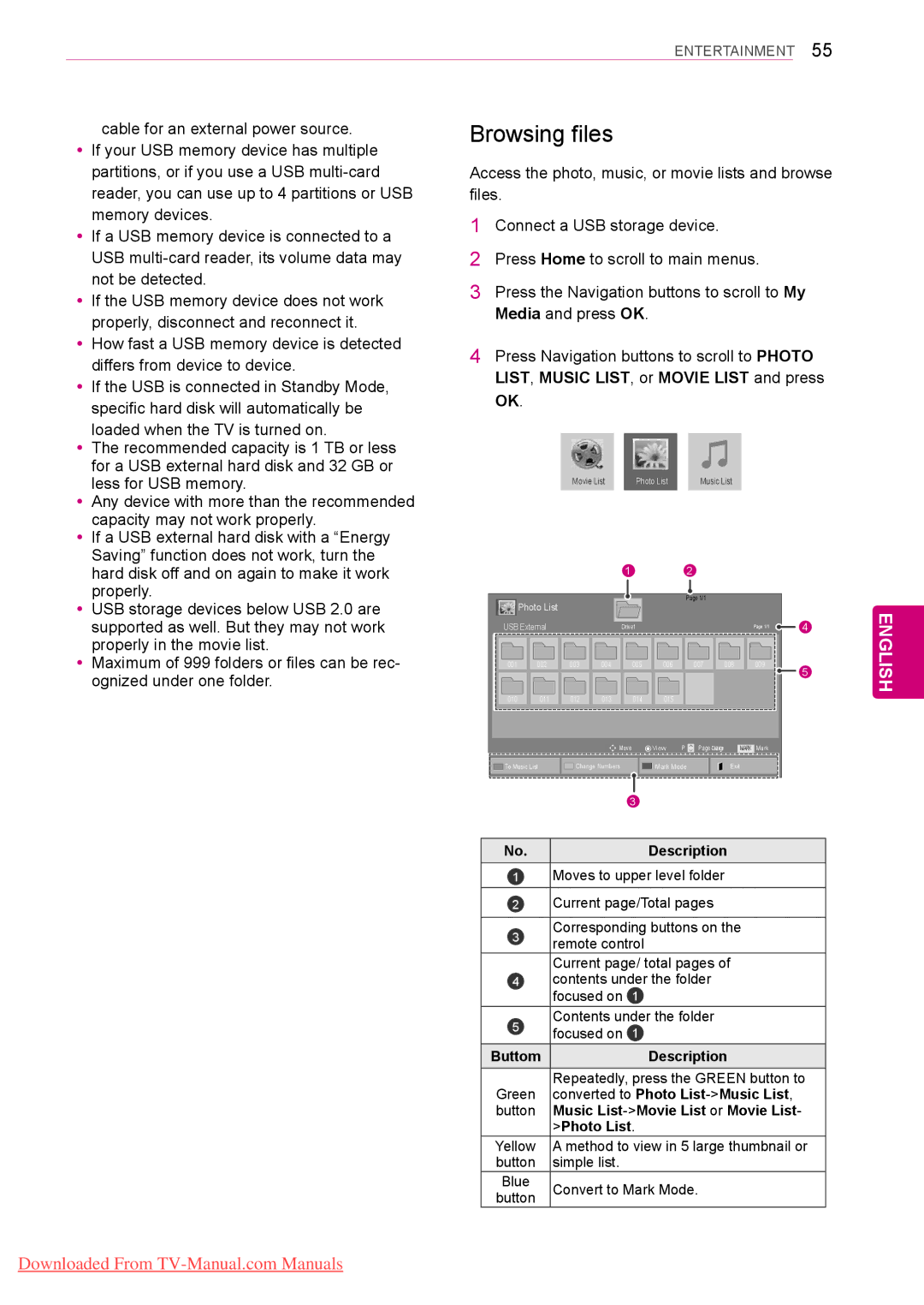 LG Electronics Gently wipe the spots on the cabinet with the polishing cloth. Only 42PT25** Browsing files, Photo List 