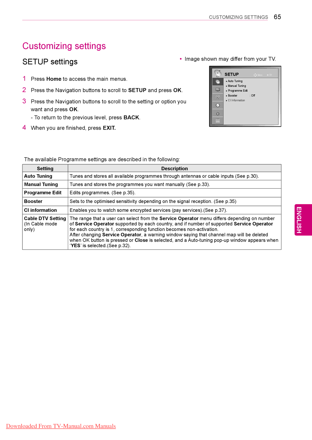 LG Electronics 50/60PZ25**, 50/60PZ55** Customizing settings, Available Programme settings are described in the following 