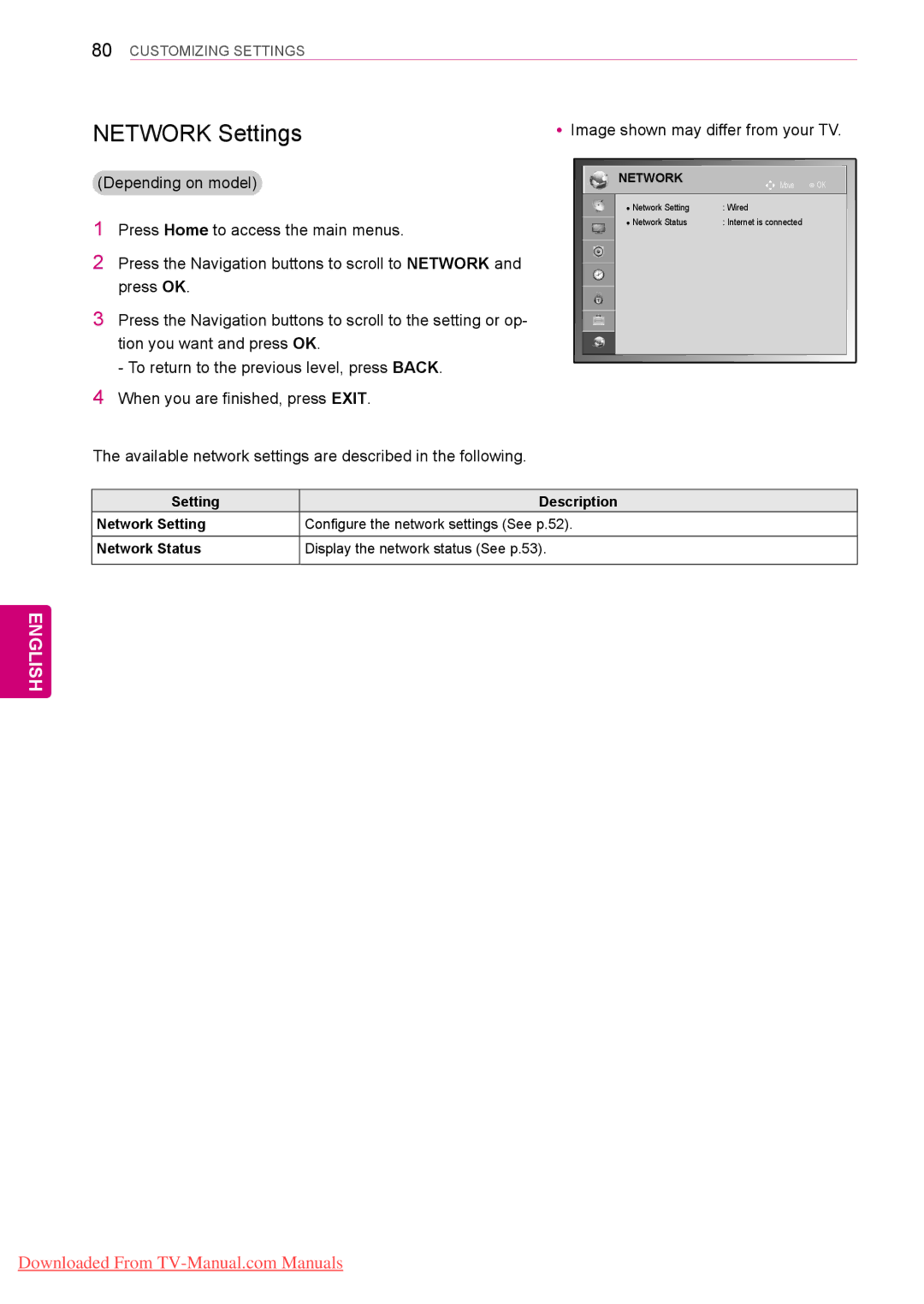 LG Electronics 50/60PZ55**, 50/60PZ25**, 42/50PW45**, 42/50PT35**, 42/50PT45**, 50PV35**, 60PV25** owner manual Network Settings 