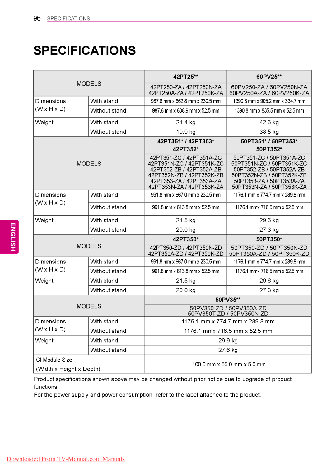 LG Electronics 50/60PZ55**, 50/60PZ25**, 42/50PW45**, 42/50PT35**, 42/50PT45**, 50PV35** Specifications, 42PT25 60PV25 